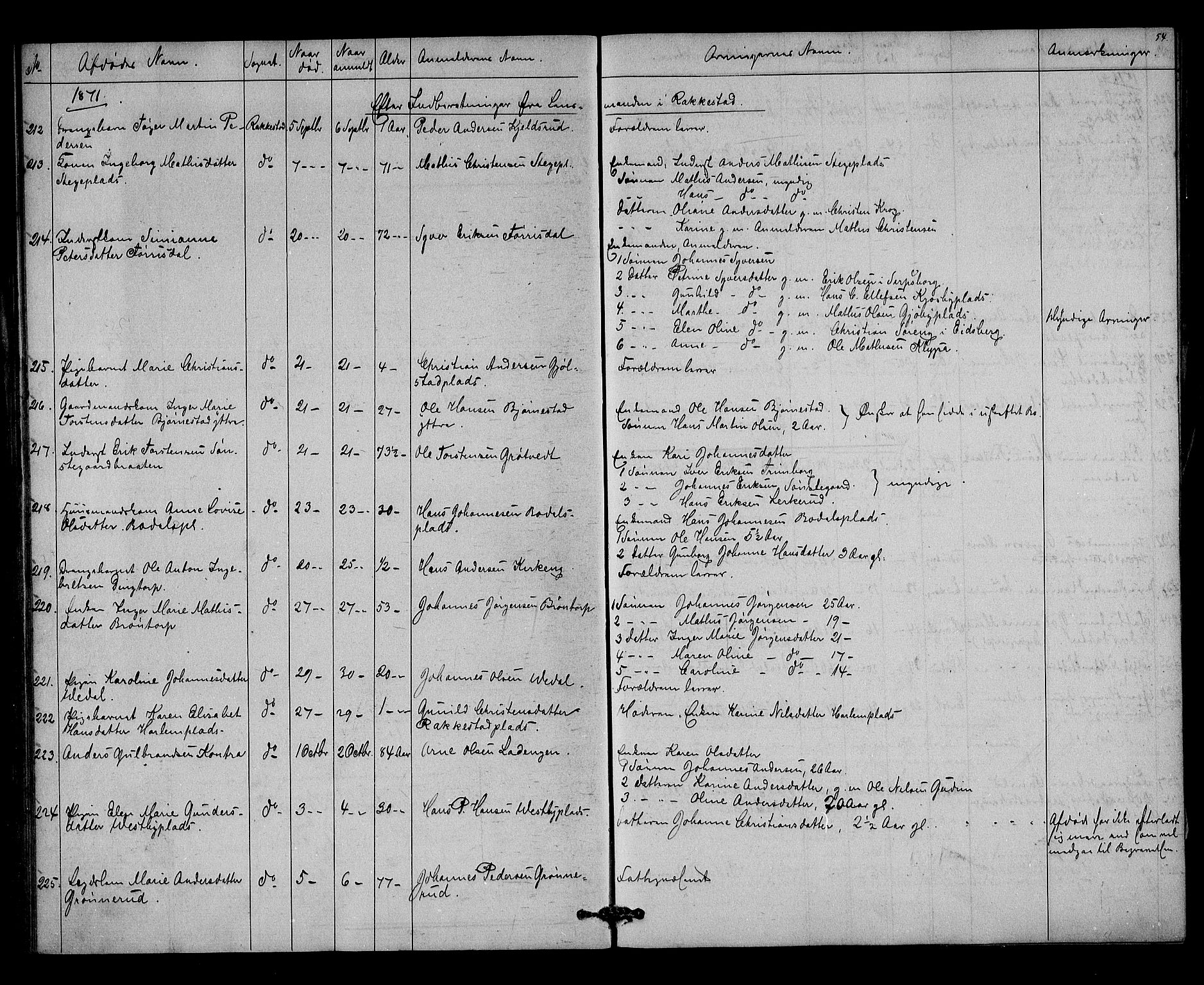 Rakkestad sorenskriveri, SAO/A-10686/H/Ha/Haa/L0004: Dødsanmeldelsesprotokoller, 1869-1878, s. 54