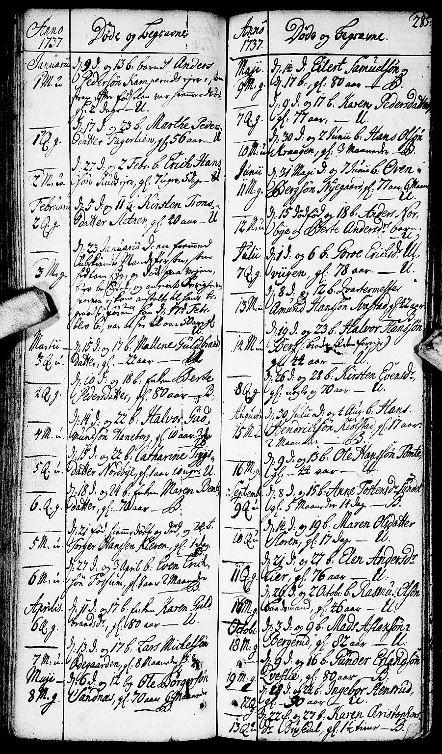 Aurskog prestekontor Kirkebøker, SAO/A-10304a/F/Fa/L0002: Ministerialbok nr. I 2, 1735-1766, s. 285