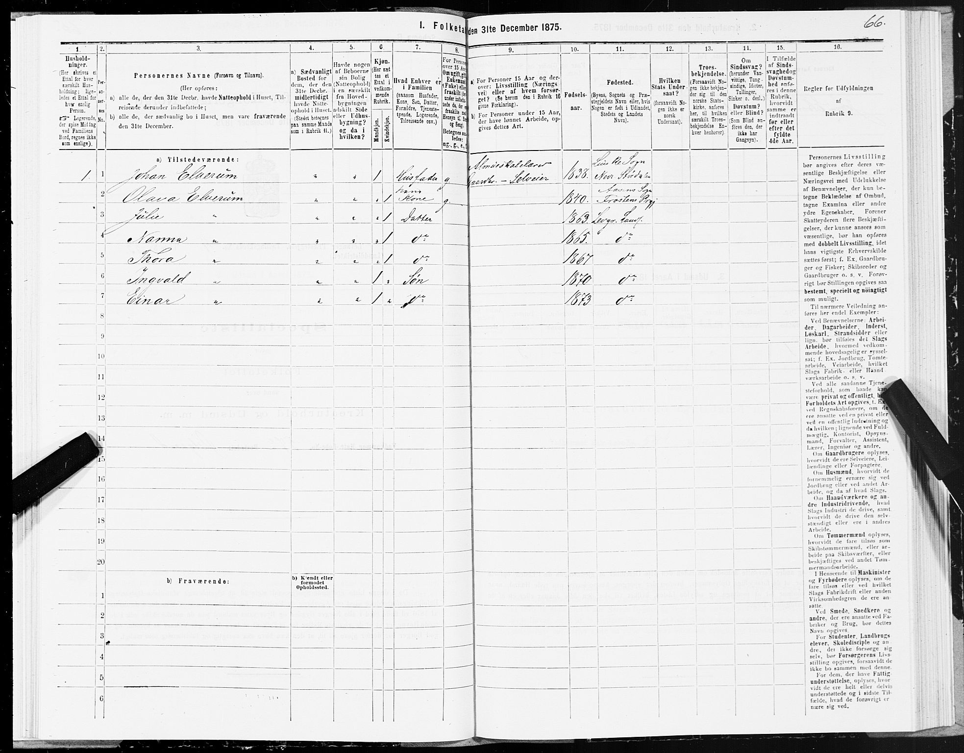 SAT, Folketelling 1875 for 1720L Levanger prestegjeld, Levanger landsokn, 1875, s. 3066