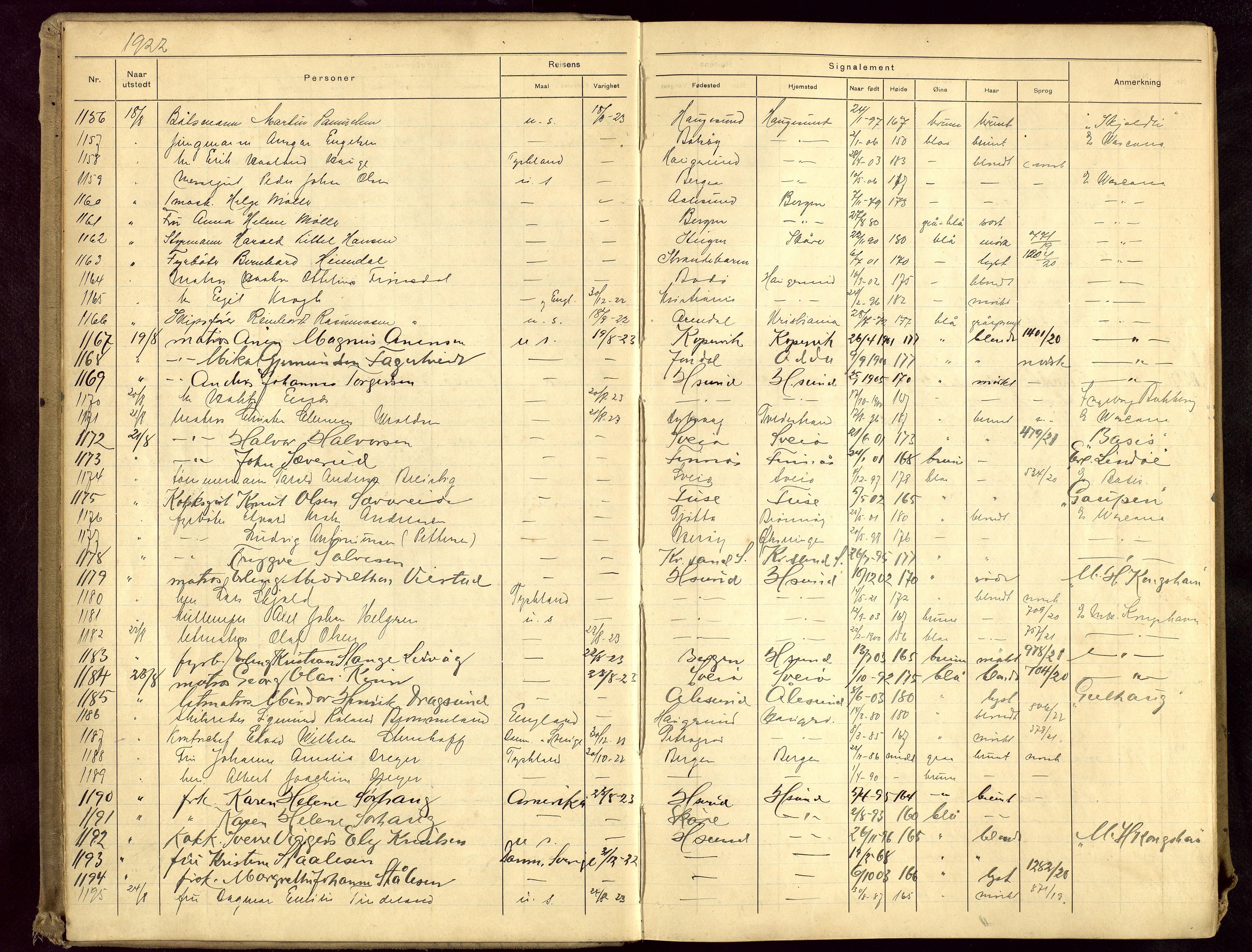 Haugesund politikammer, AV/SAST-A-100440/K/L0003: Passprotokoll 7/8-22-1/3-27, 1922-1927, s. 5