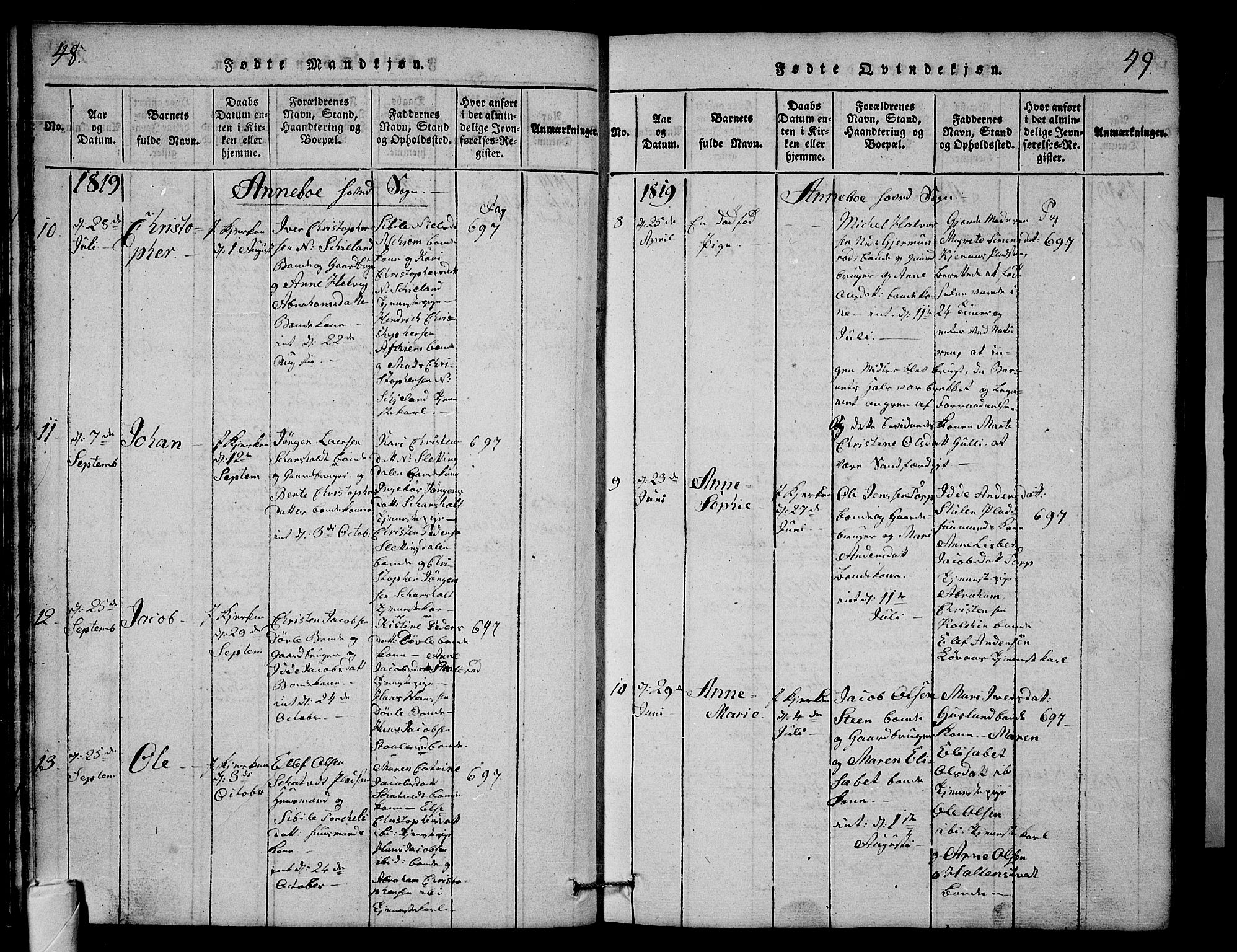 Andebu kirkebøker, AV/SAKO-A-336/G/Ga/L0001: Klokkerbok nr. I 1 /1, 1815-1823, s. 48-49