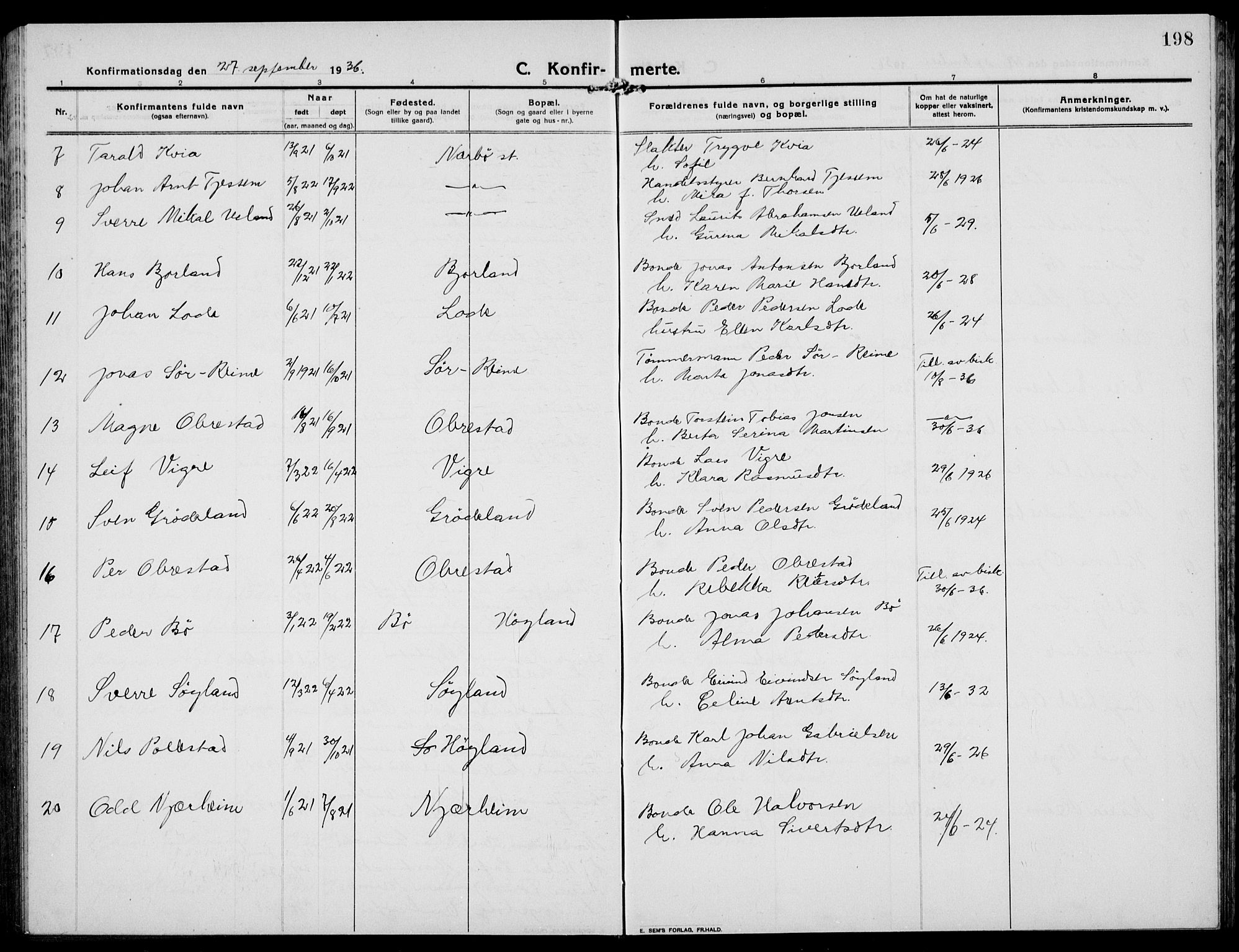 Hå sokneprestkontor, AV/SAST-A-101801/001/30BB/L0007: Klokkerbok nr. B 7, 1912-1939, s. 198