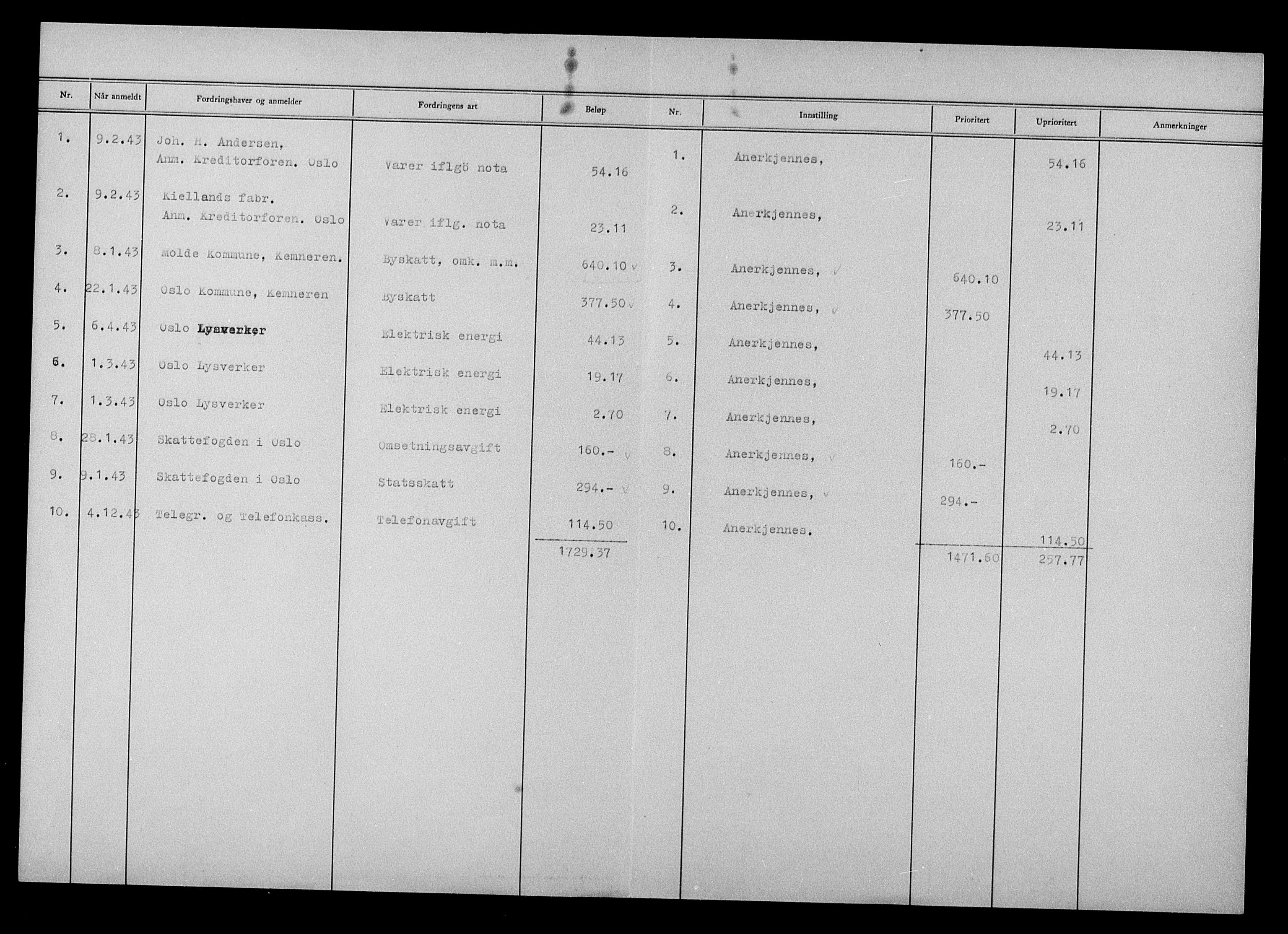 Justisdepartementet, Tilbakeføringskontoret for inndratte formuer, AV/RA-S-1564/H/Hc/Hcc/L0972: --, 1945-1947, s. 277