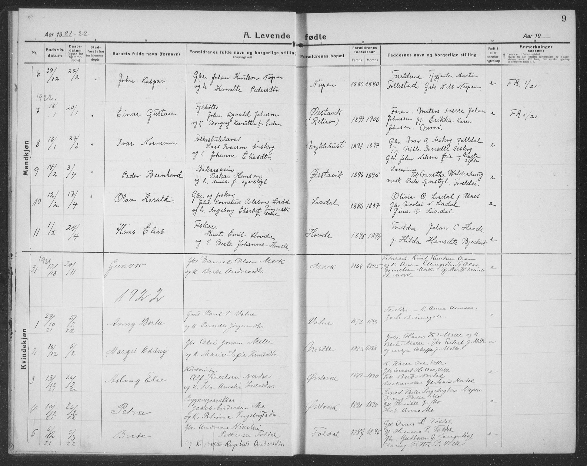 Ministerialprotokoller, klokkerbøker og fødselsregistre - Møre og Romsdal, SAT/A-1454/513/L0191: Klokkerbok nr. 513C05, 1920-1941, s. 9