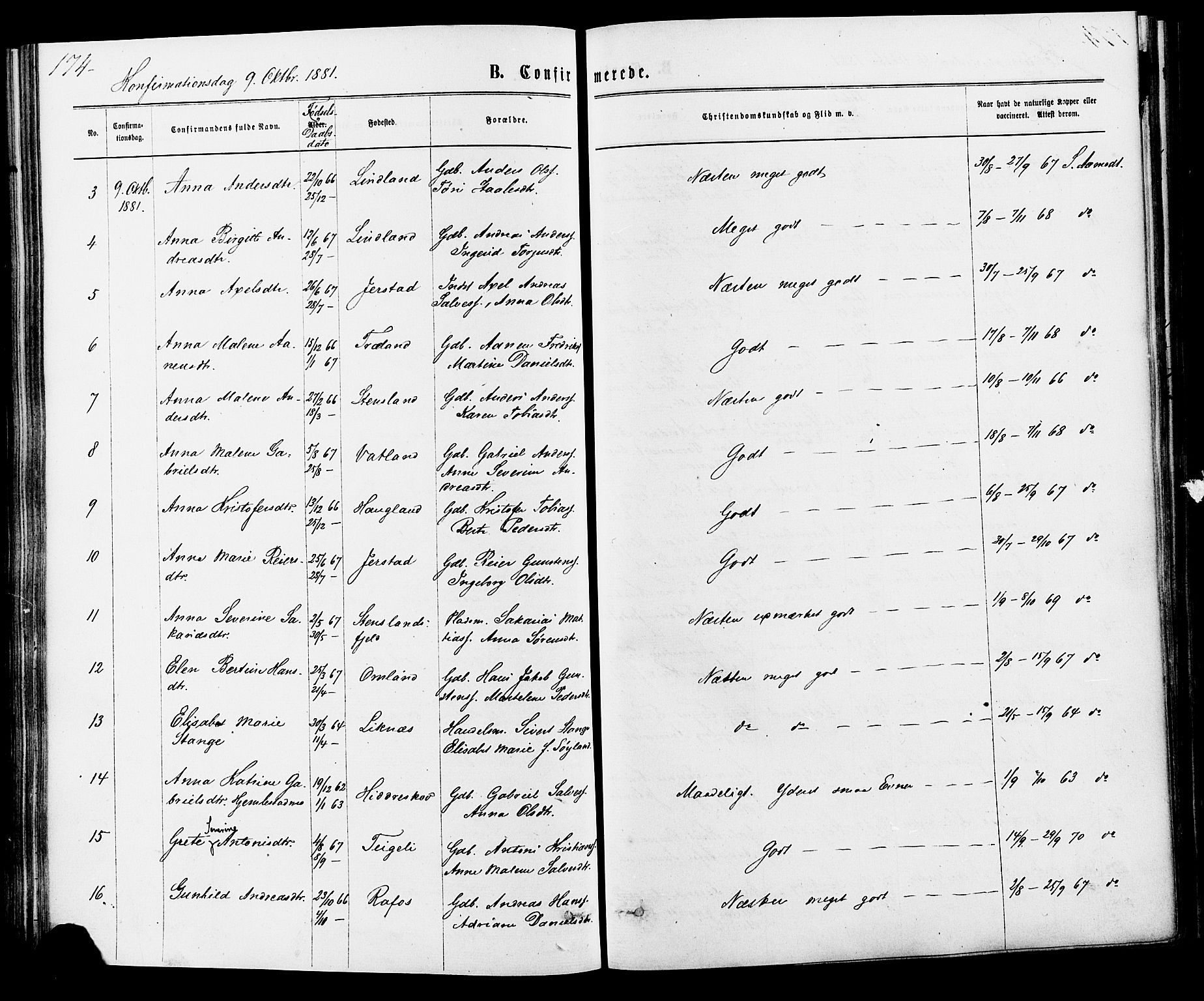 Kvinesdal sokneprestkontor, SAK/1111-0026/F/Fa/Fab/L0007: Ministerialbok nr. A 7, 1870-1885, s. 175