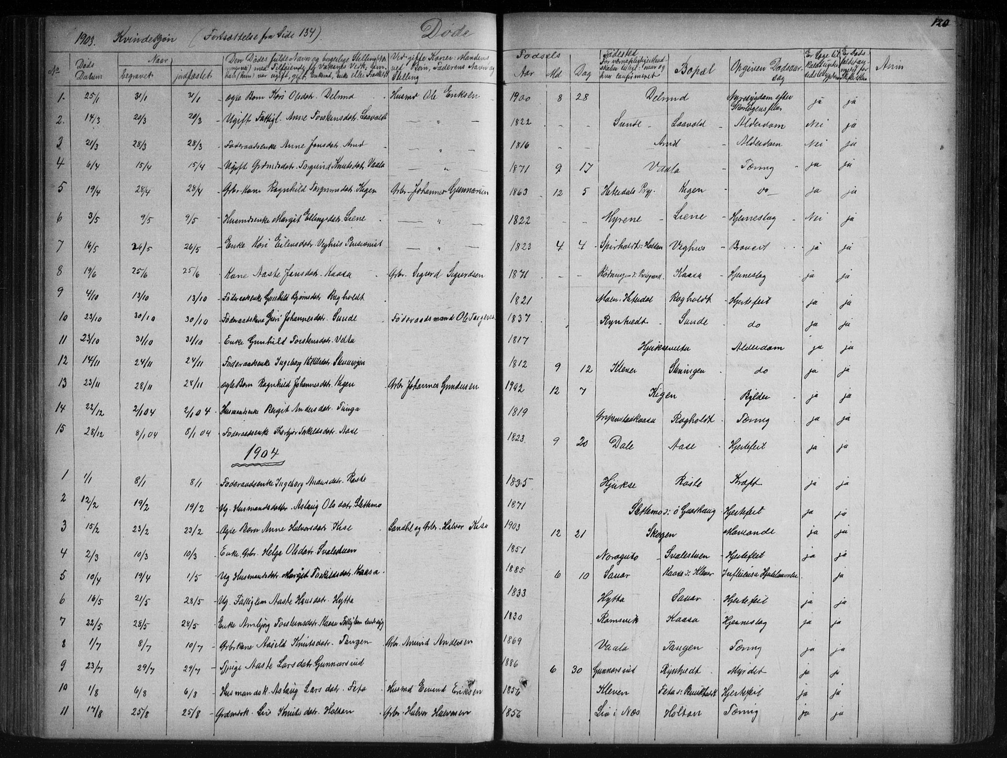 Sauherad kirkebøker, AV/SAKO-A-298/G/Ga/L0003: Klokkerbok nr. I 3, 1866-1905, s. 120