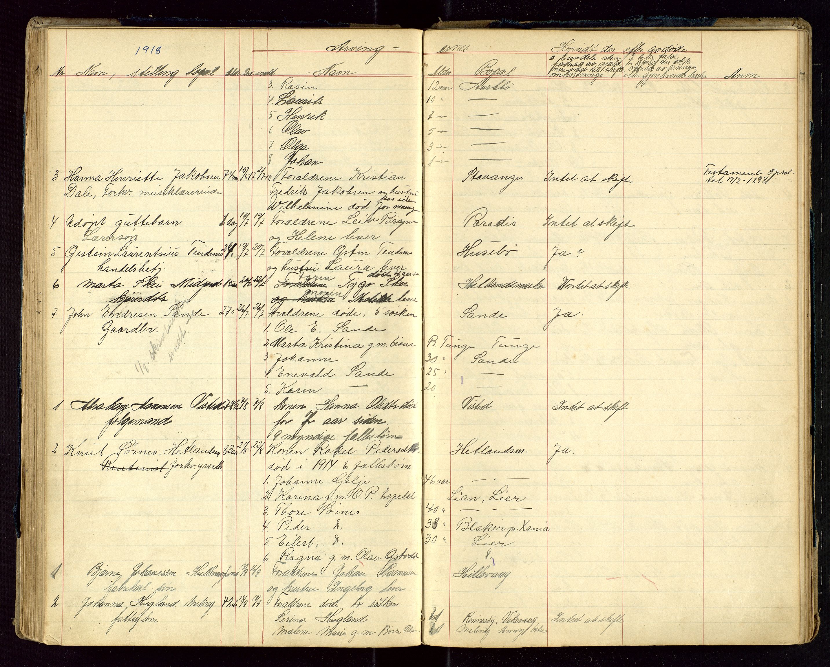 Hetland lensmannskontor, AV/SAST-A-100101/Gga/L0002: Dødsfallprotokoll, 1910-1921