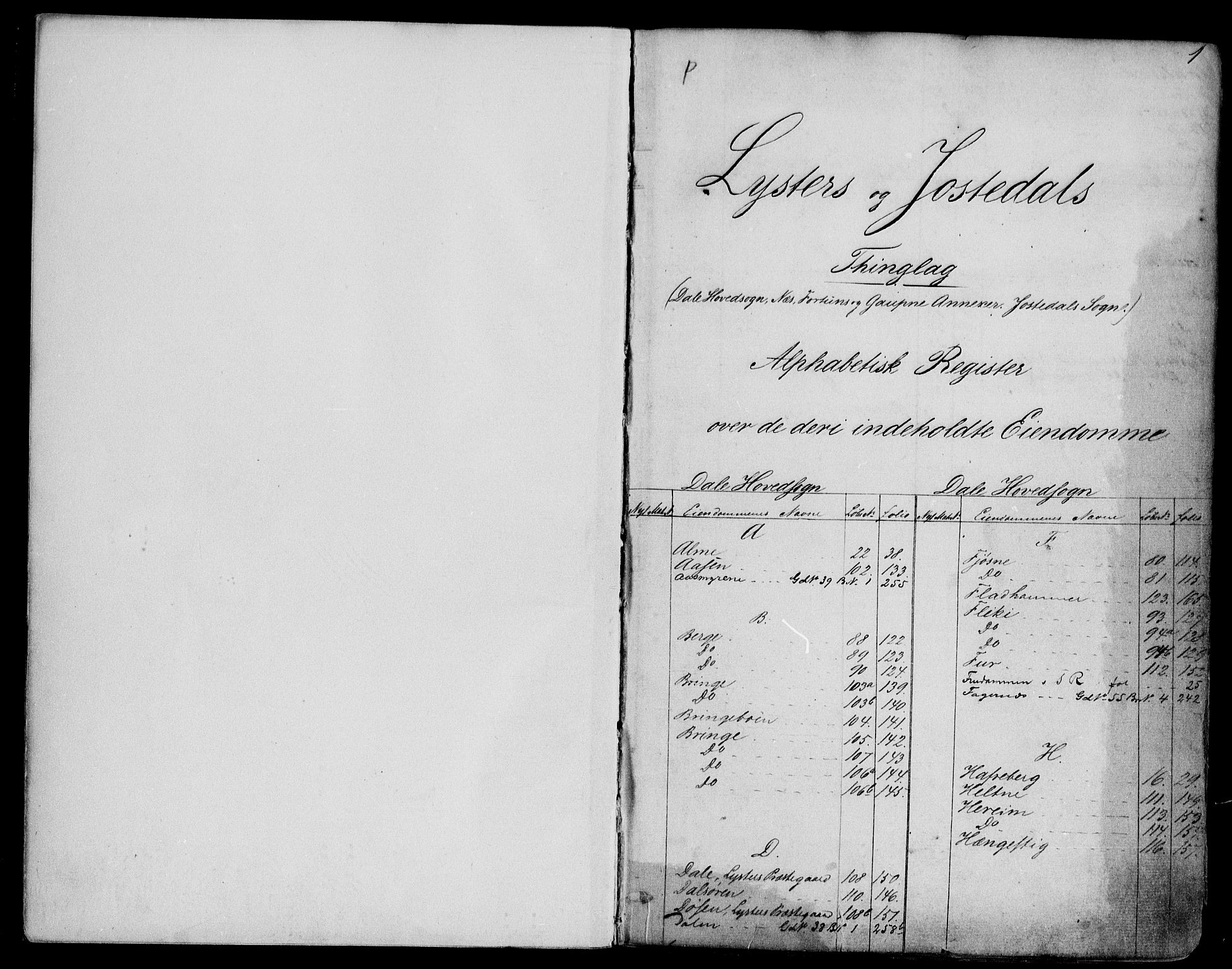 Indre Sogn tingrett, SAB/A-3301/1/G/Ga/Gaa/L0002: Panteregister nr. II.A.a.2, 1829-1910, s. 1