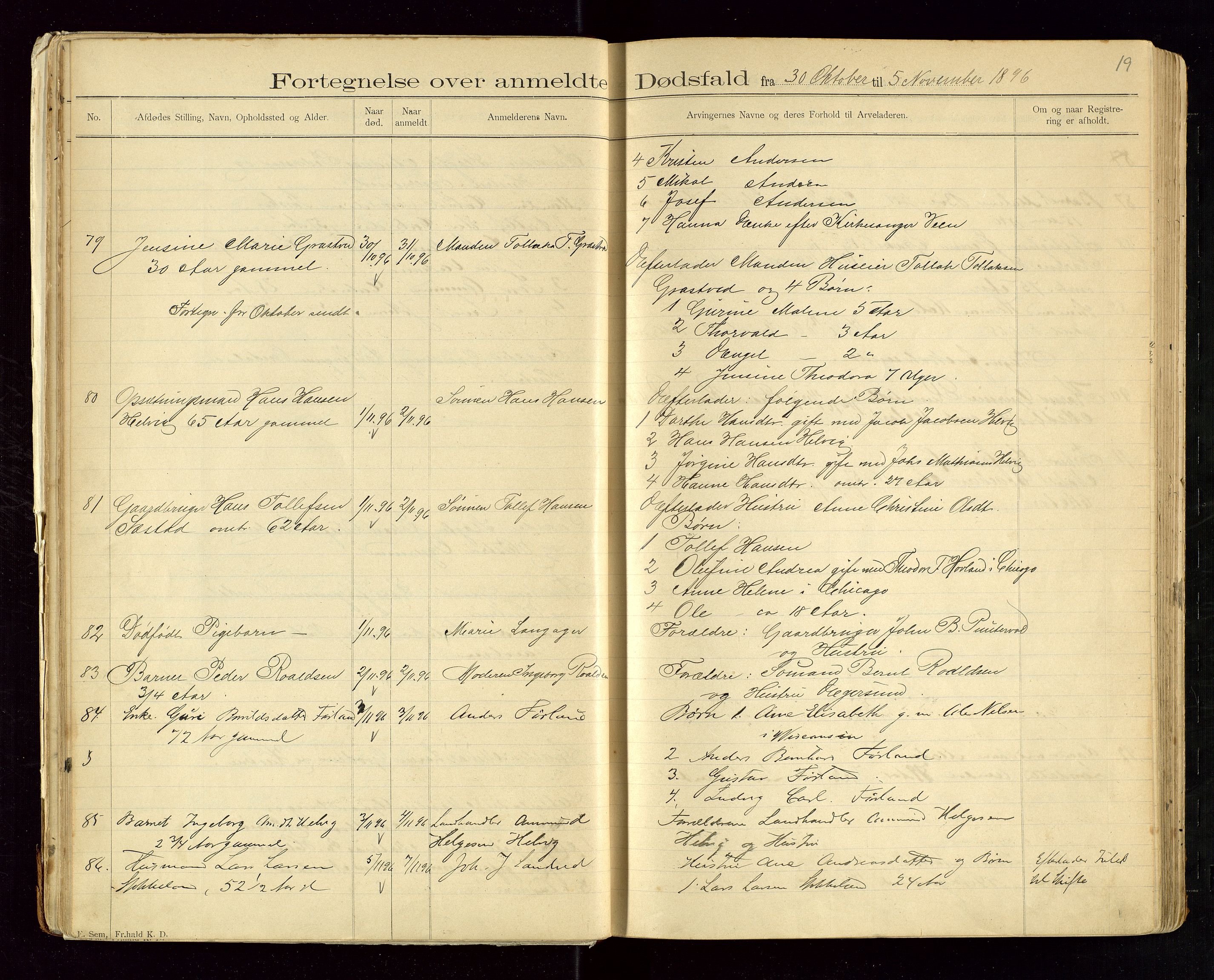 Eigersund lensmannskontor, AV/SAST-A-100171/Gga/L0004: "Dødsfalds-Protokol" m/alfabetisk navneregister, 1895-1905, s. 19