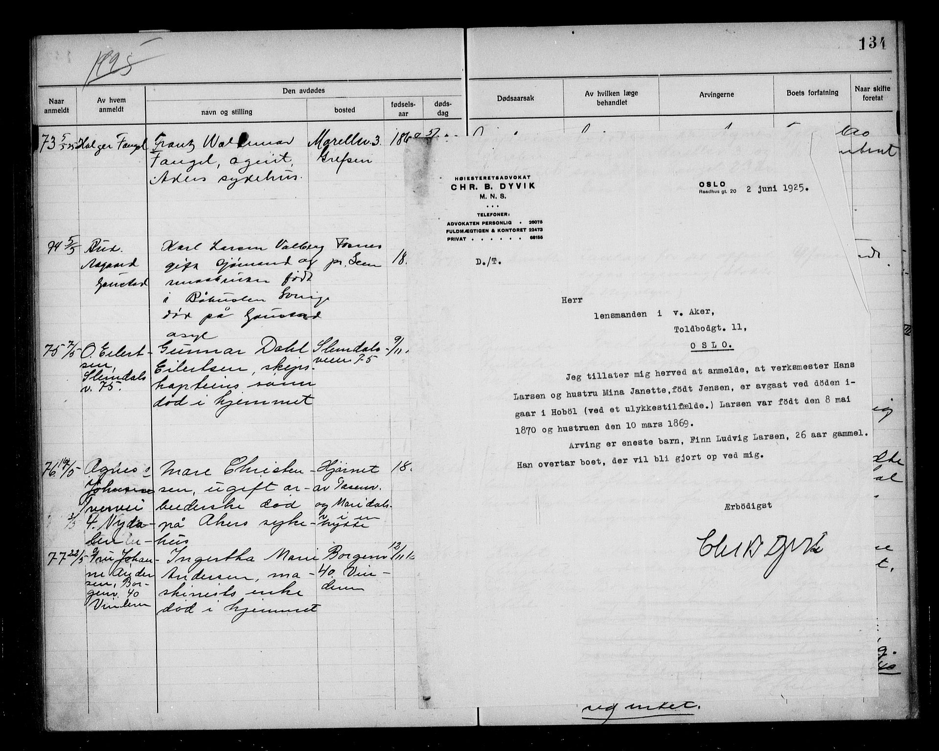 Aker kriminaldommer, skifte- og auksjonsforvalterembete, AV/SAO-A-10452/H/Hb/Hba/Hbab/L0001: Dødsfallsprotokoll for Vestre Aker, 1922-1925, s. 134