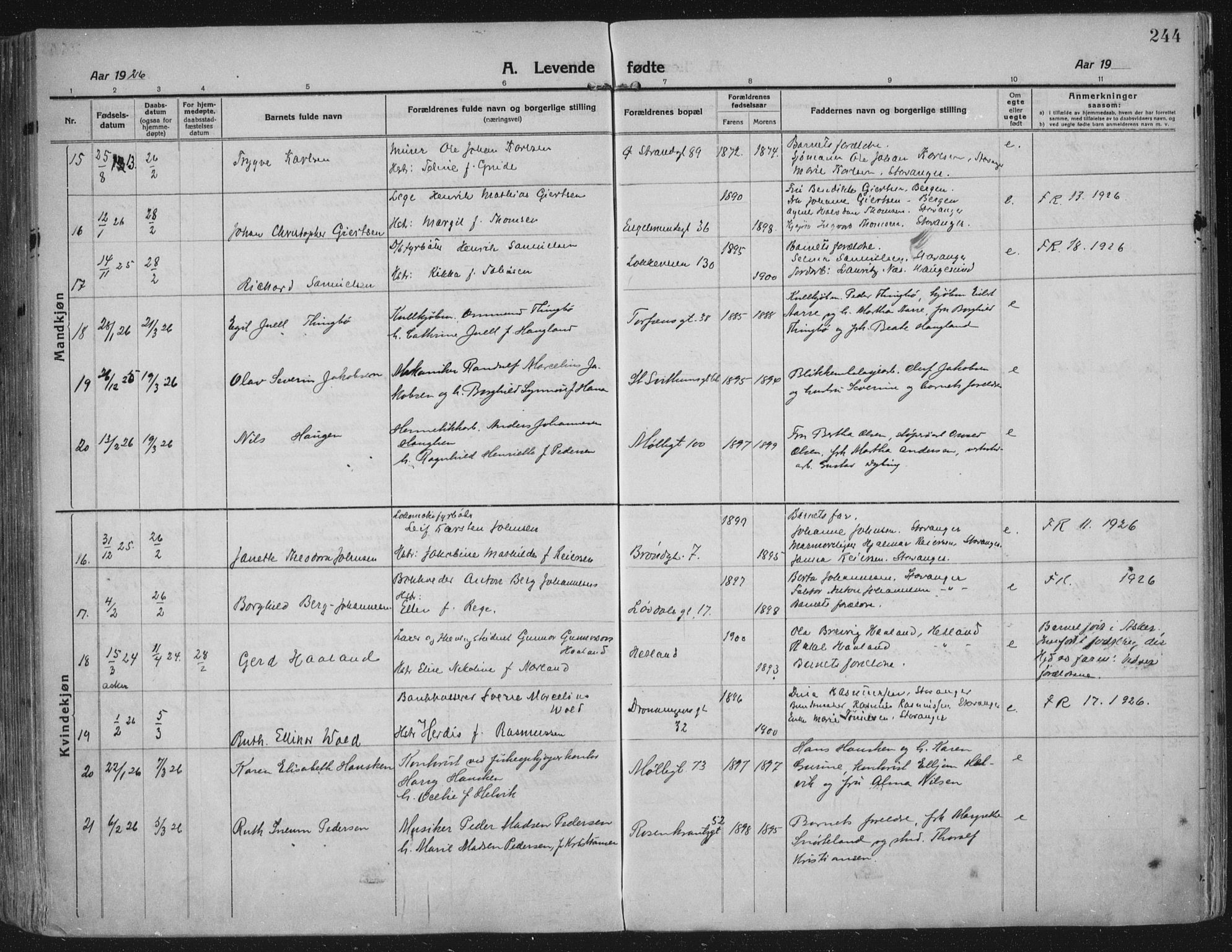 Domkirken sokneprestkontor, AV/SAST-A-101812/002/A/L0018: Ministerialbok nr. A 34, 1915-1929, s. 244