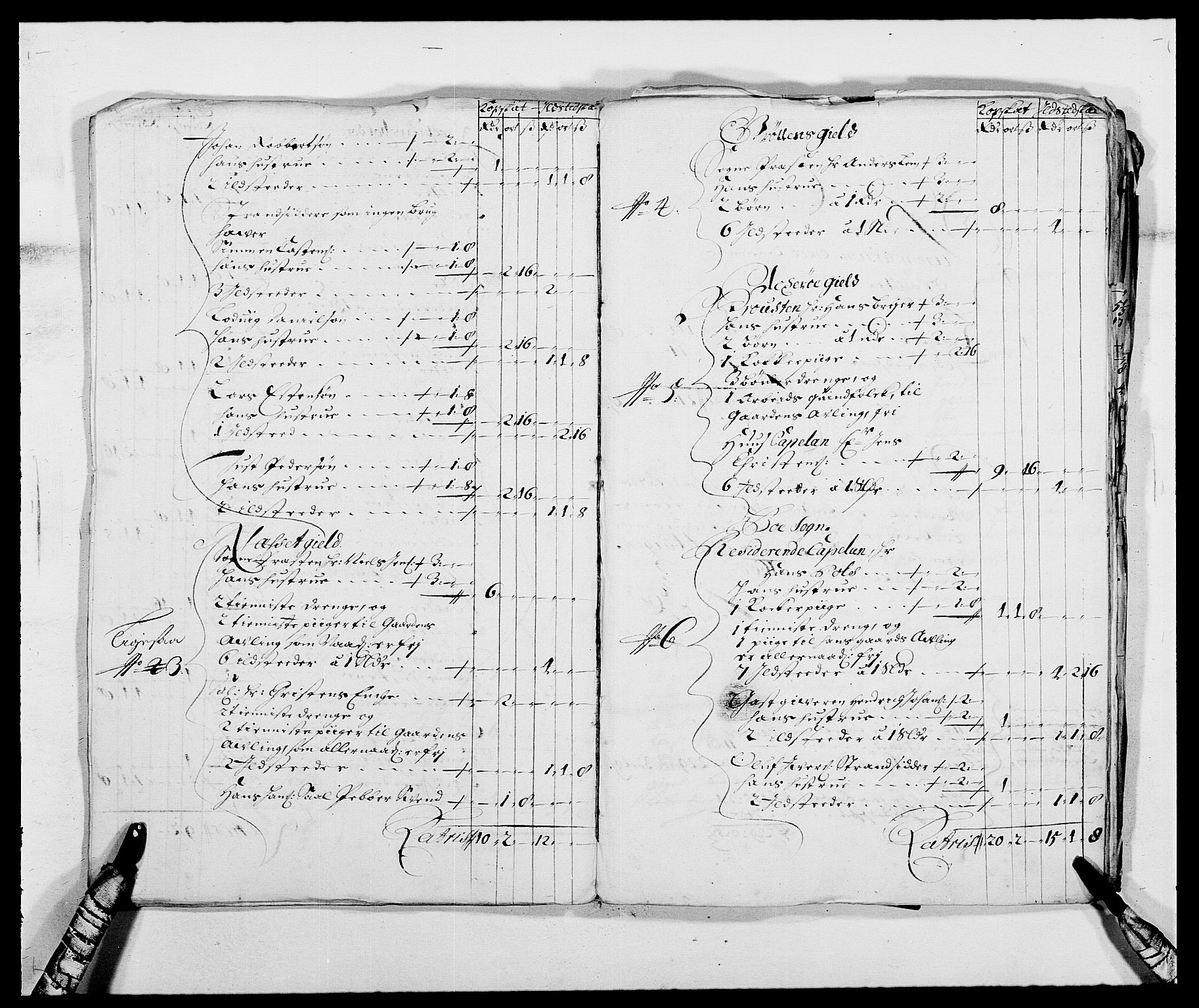 Rentekammeret inntil 1814, Reviderte regnskaper, Fogderegnskap, AV/RA-EA-4092/R55/L3648: Fogderegnskap Romsdal, 1687-1689, s. 255