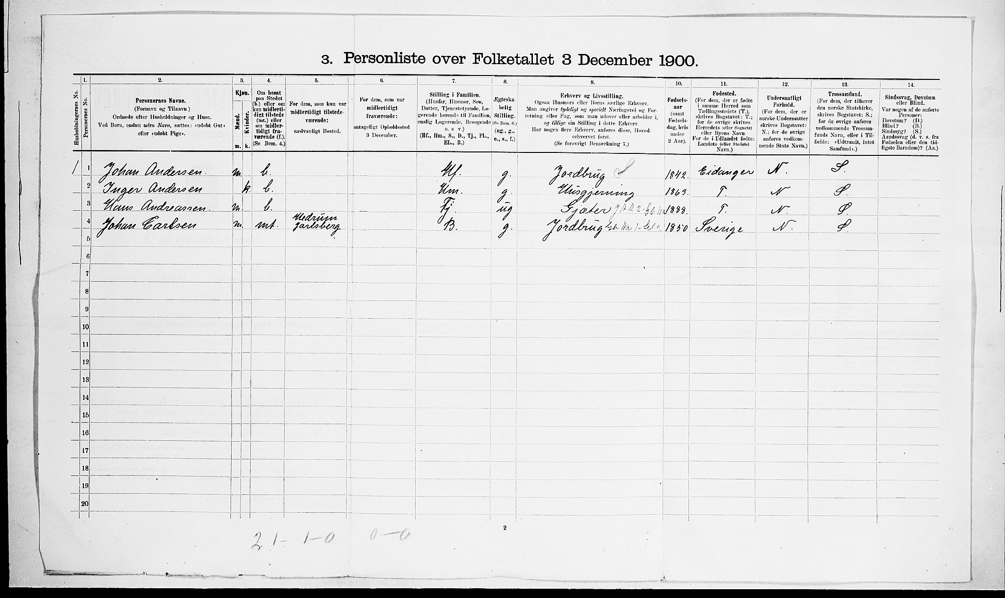 RA, Folketelling 1900 for 0726 Brunlanes herred, 1900, s. 37