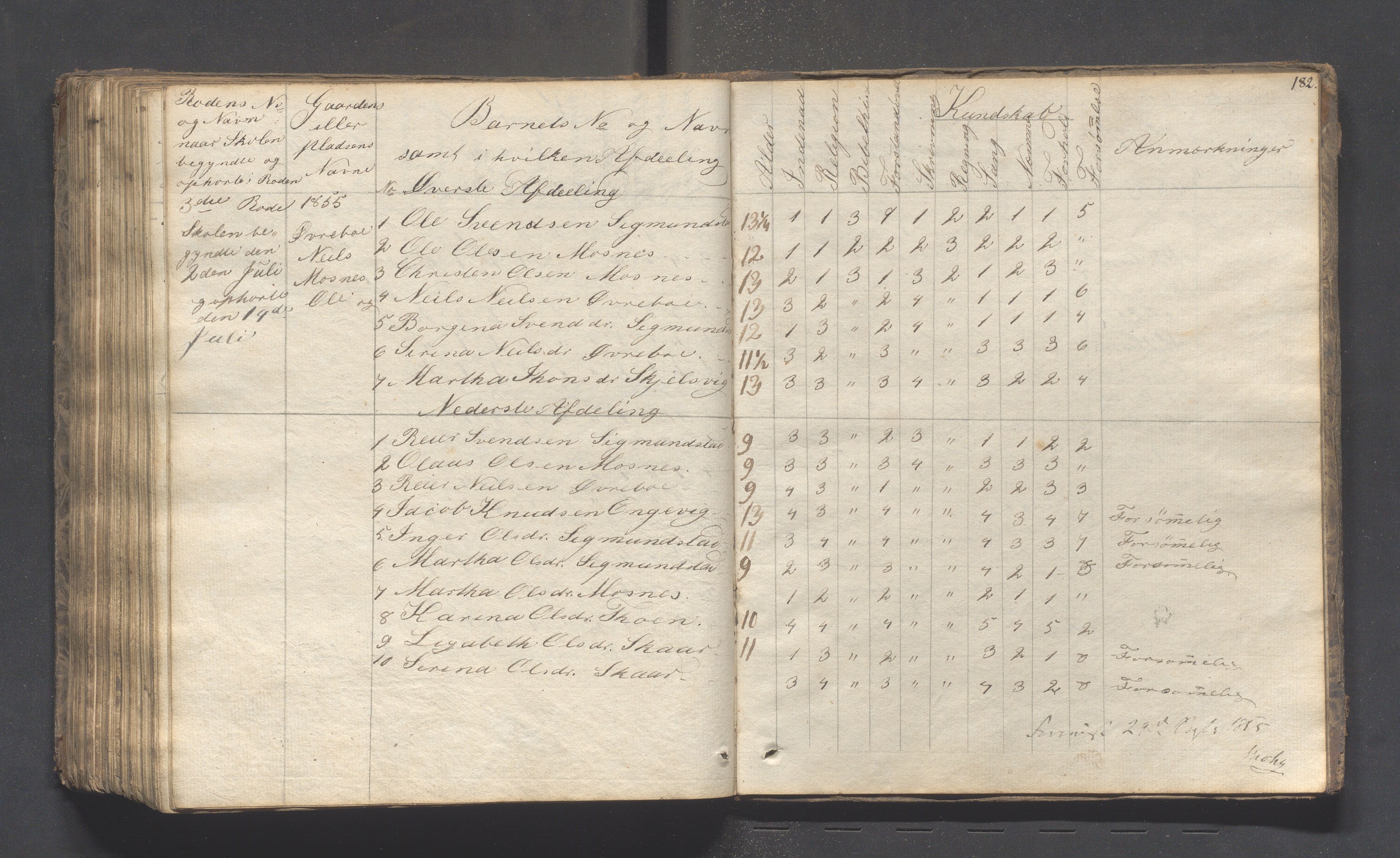 Hjelmeland kommune - Skolestyret, IKAR/K-102530/H/L0001: Skoleprotokoll - Syvende skoledistrikt, 1831-1856, s. 182