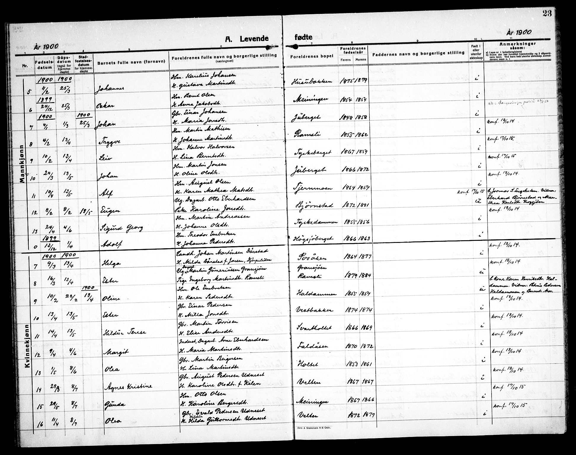 Åsnes prestekontor, AV/SAH-PREST-042/H/Ha/Haa/L0000E: Ministerialbok nr. 0C, 1890-1929, s. 23