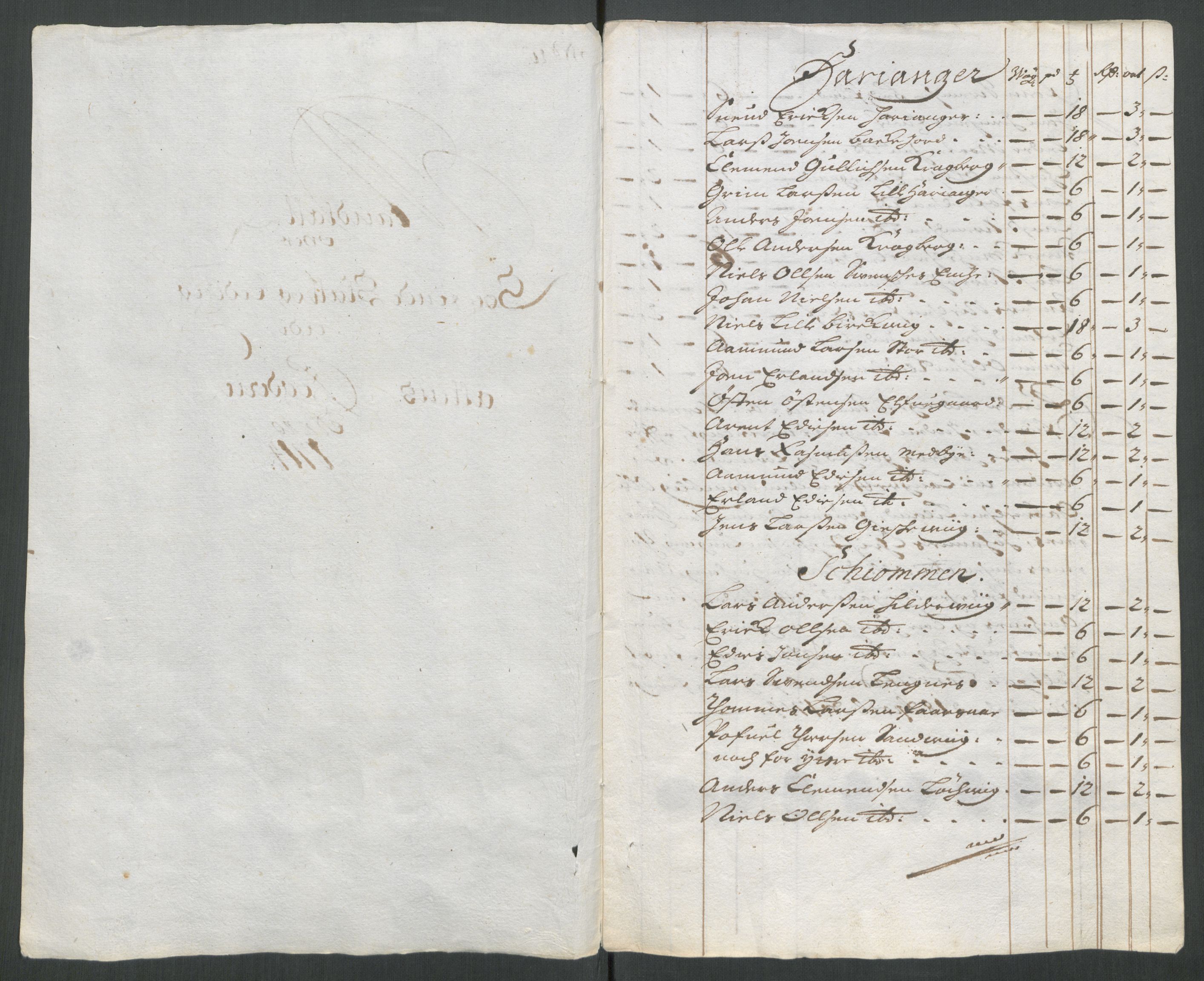 Rentekammeret inntil 1814, Reviderte regnskaper, Fogderegnskap, RA/EA-4092/R66/L4584: Fogderegnskap Salten, 1714, s. 246