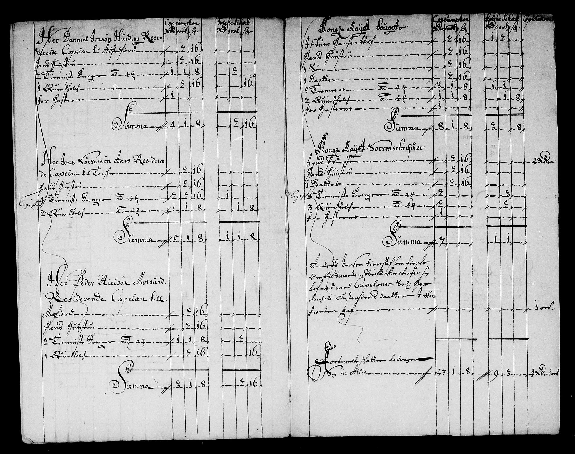 Rentekammeret inntil 1814, Reviderte regnskaper, Stiftamtstueregnskaper, Trondheim stiftamt og Nordland amt, AV/RA-EA-6044/R/Rg/L0077: Trondheim stiftamt og Nordland amt, 1684