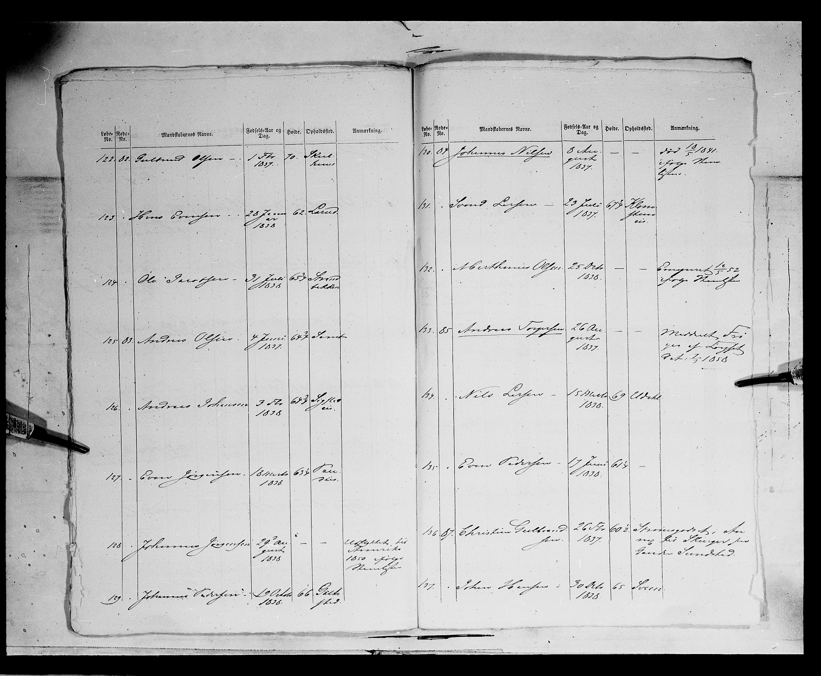 Fylkesmannen i Oppland, AV/SAH-FYO-002/1/K/Ka/L1156: Hedemarken nasjonale musketérkorps, 1818-1860, s. 6884