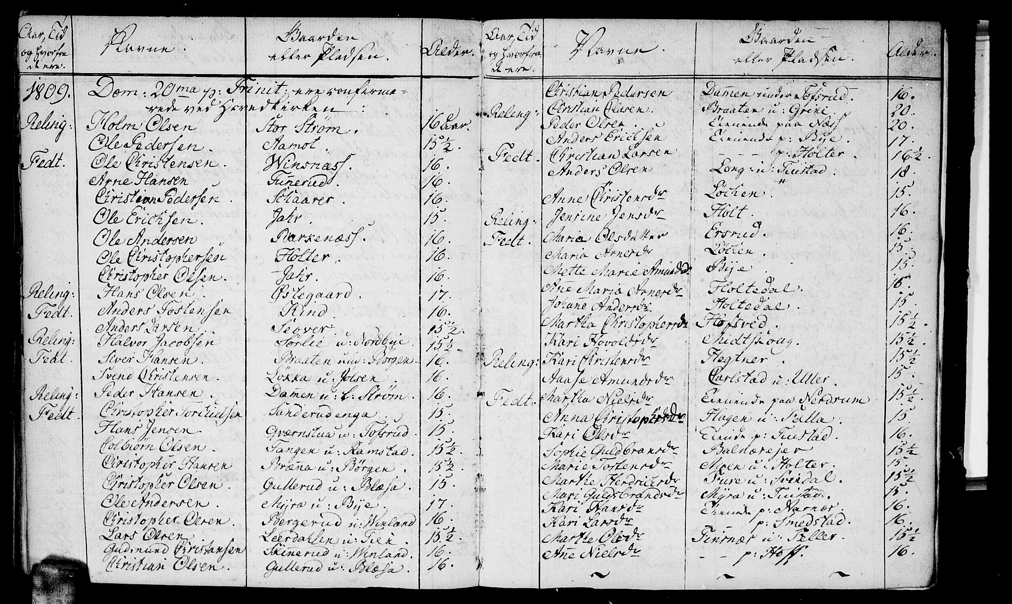 Fet prestekontor Kirkebøker, AV/SAO-A-10370a/F/Fa/L0007: Ministerialbok nr. I 7, 1797-1814