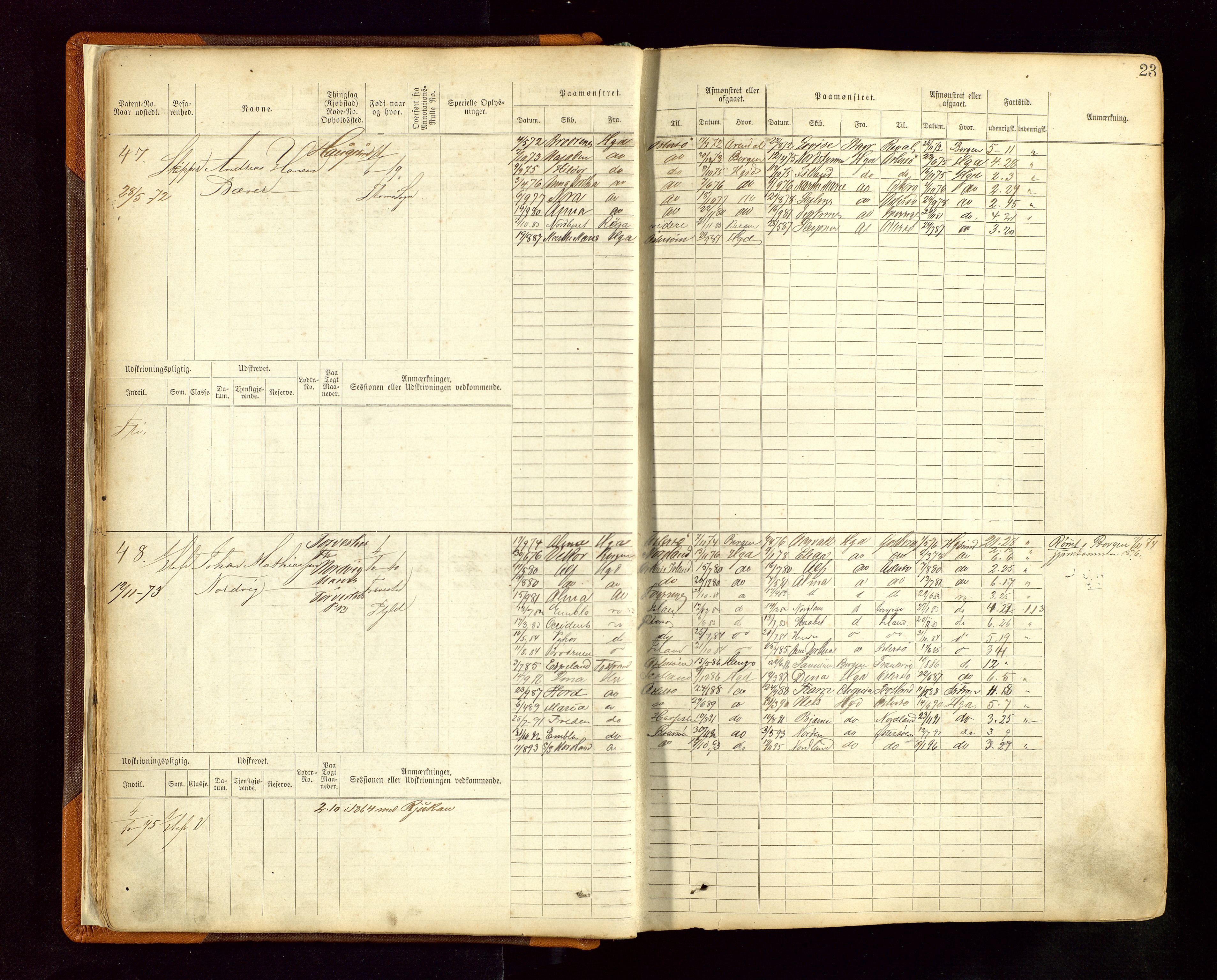 Haugesund sjømannskontor, AV/SAST-A-102007/F/Fb/Fbb/L0004: Sjøfartsrulle Haugesund krets nr. 1-1922, 1868-1948, s. 23