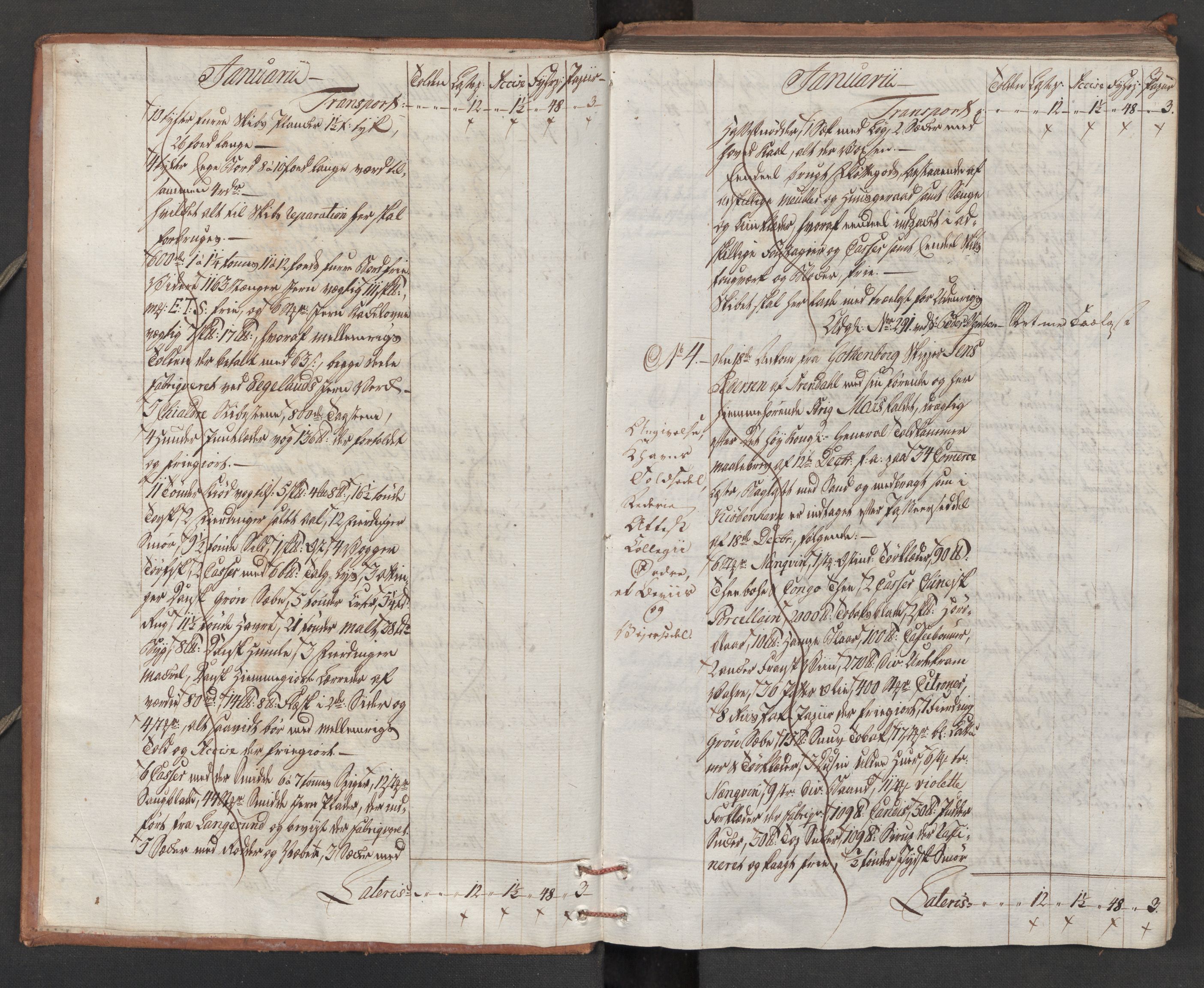 Generaltollkammeret, tollregnskaper, AV/RA-EA-5490/R15/L0113/0001: Tollregnskaper Arendal / Inngående tollbok, 1790