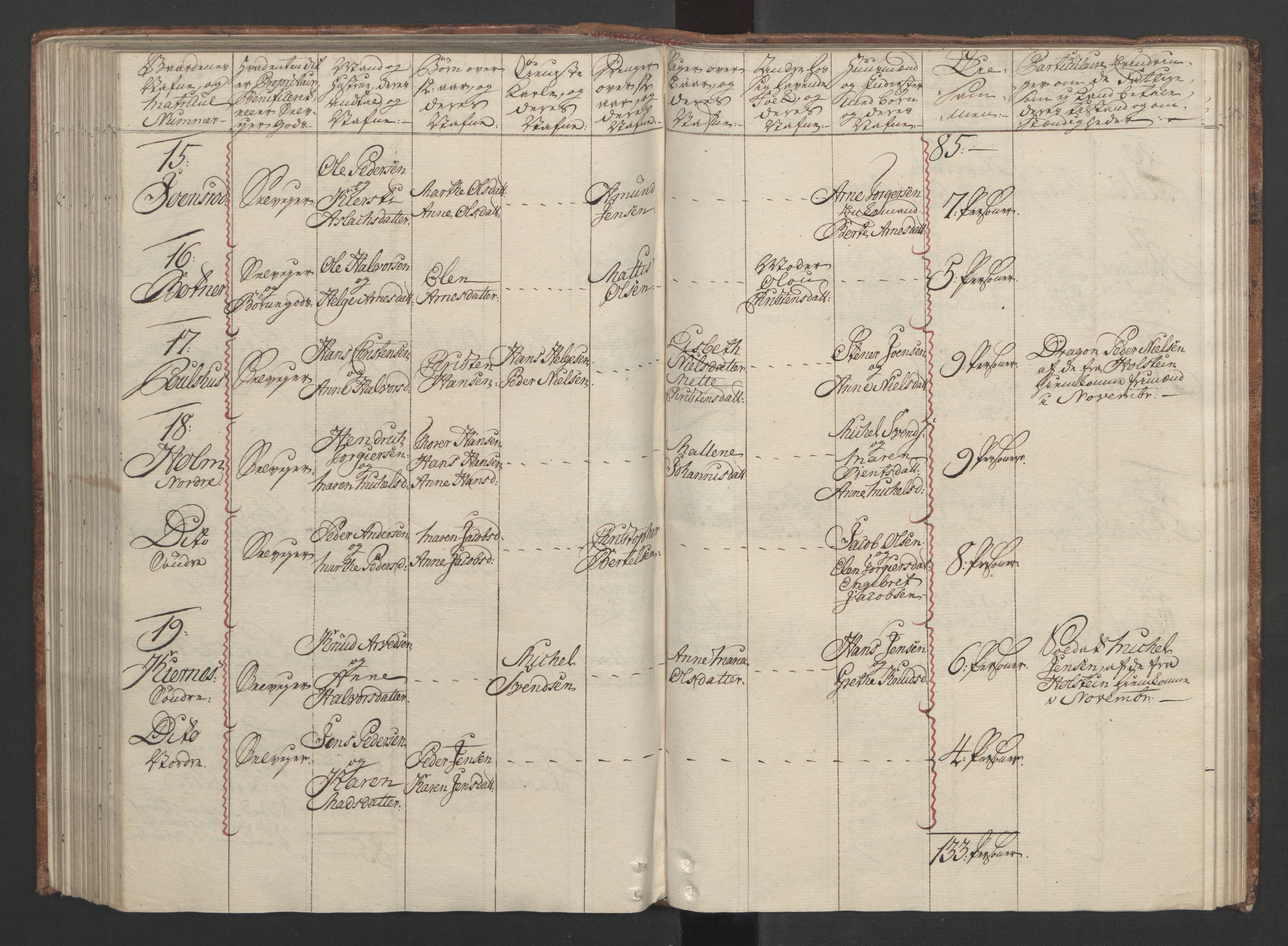 Rentekammeret inntil 1814, Reviderte regnskaper, Fogderegnskap, AV/RA-EA-4092/R04/L0260: Ekstraskatten Moss, Onsøy, Tune, Veme og Åbygge, 1762, s. 233