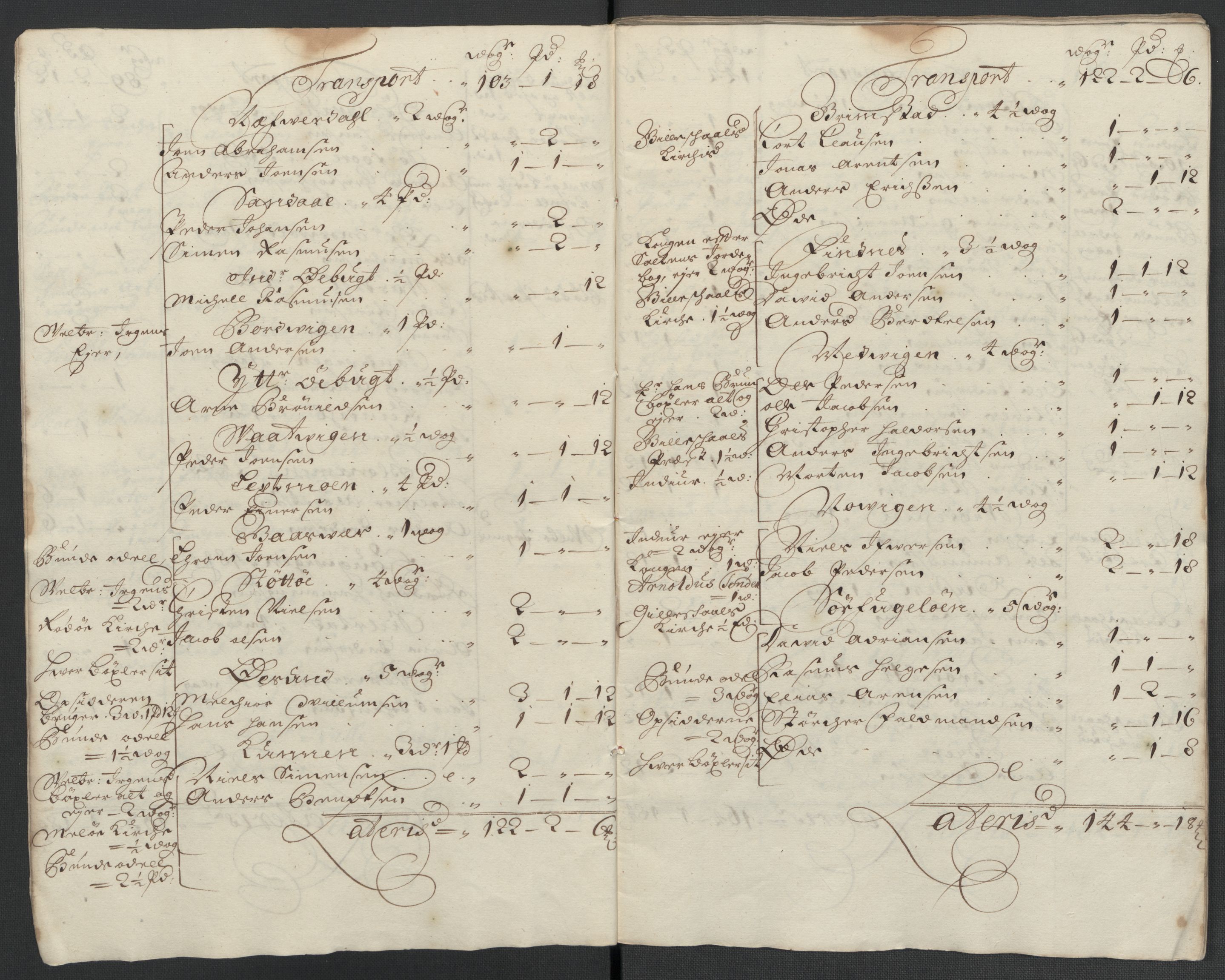 Rentekammeret inntil 1814, Reviderte regnskaper, Fogderegnskap, AV/RA-EA-4092/R65/L4508: Fogderegnskap Helgeland, 1702-1705, s. 379