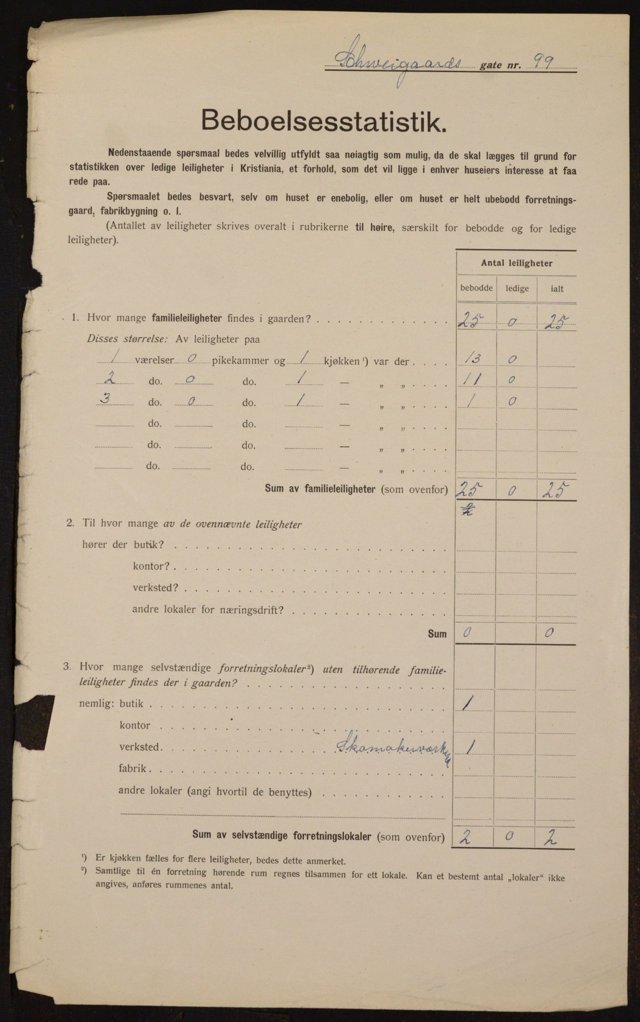 OBA, Kommunal folketelling 1.2.1912 for Kristiania, 1912, s. 92877