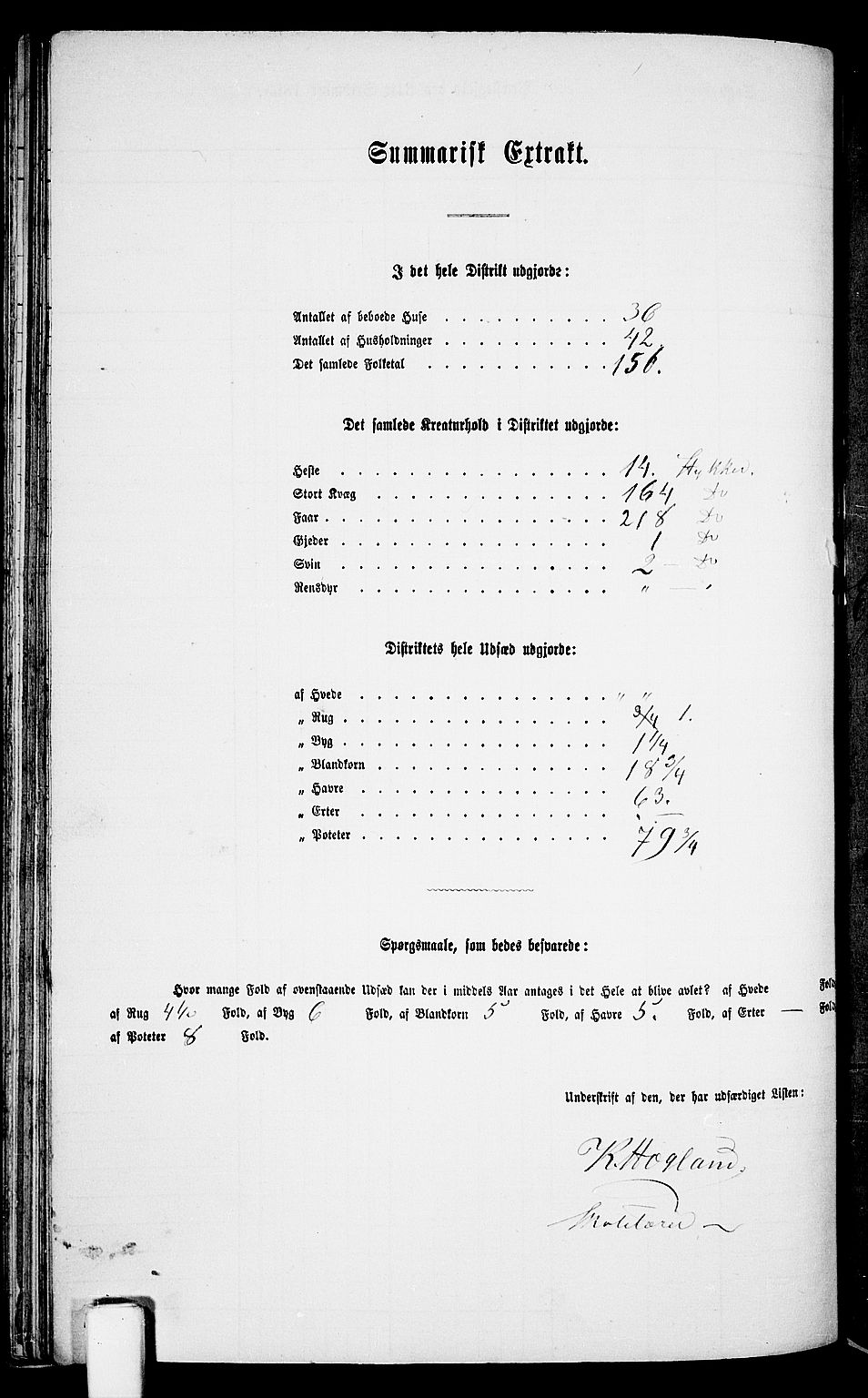 RA, Folketelling 1865 for 1028P Nord-Audnedal prestegjeld, 1865, s. 68