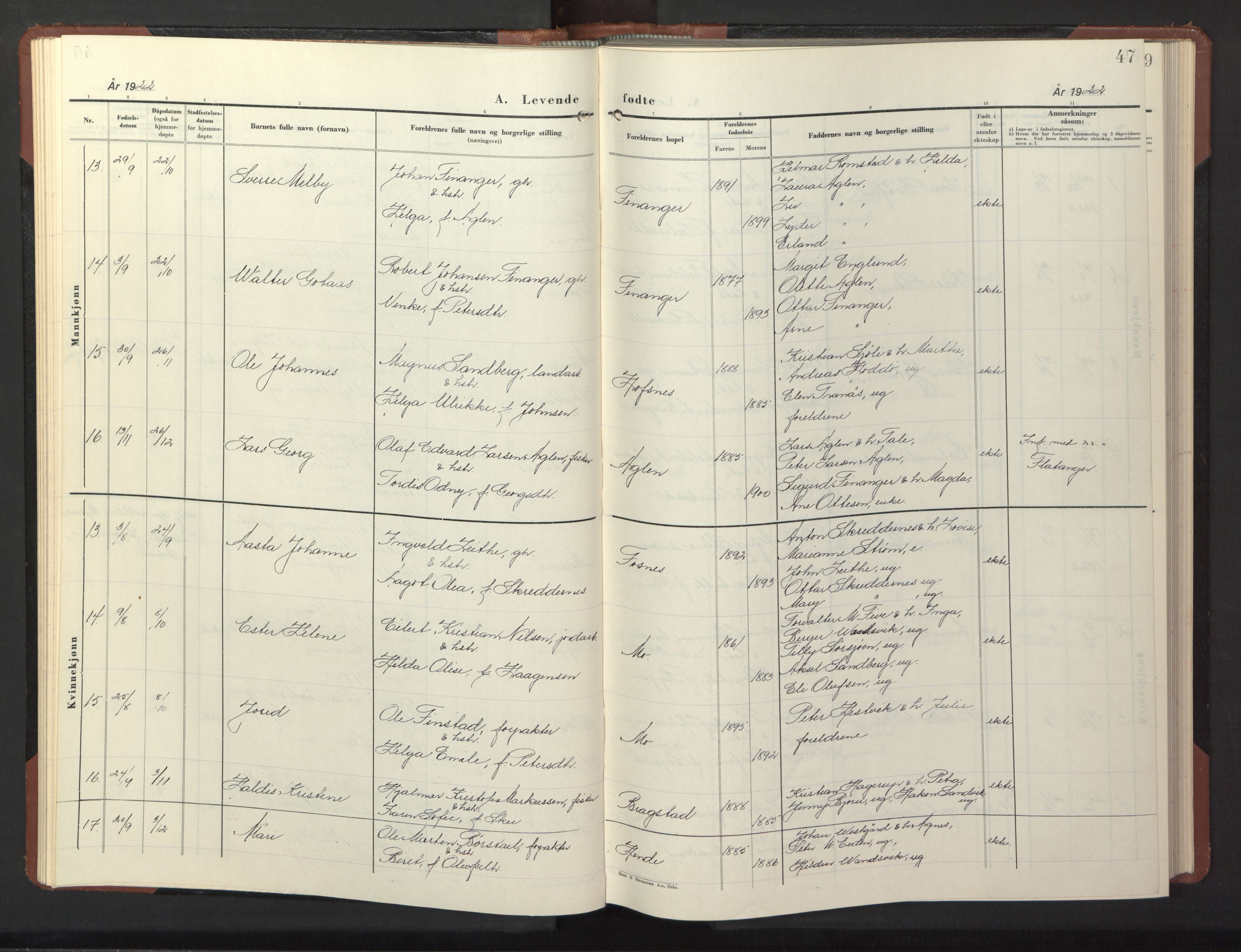 Ministerialprotokoller, klokkerbøker og fødselsregistre - Nord-Trøndelag, AV/SAT-A-1458/773/L0625: Klokkerbok nr. 773C01, 1910-1952, s. 47