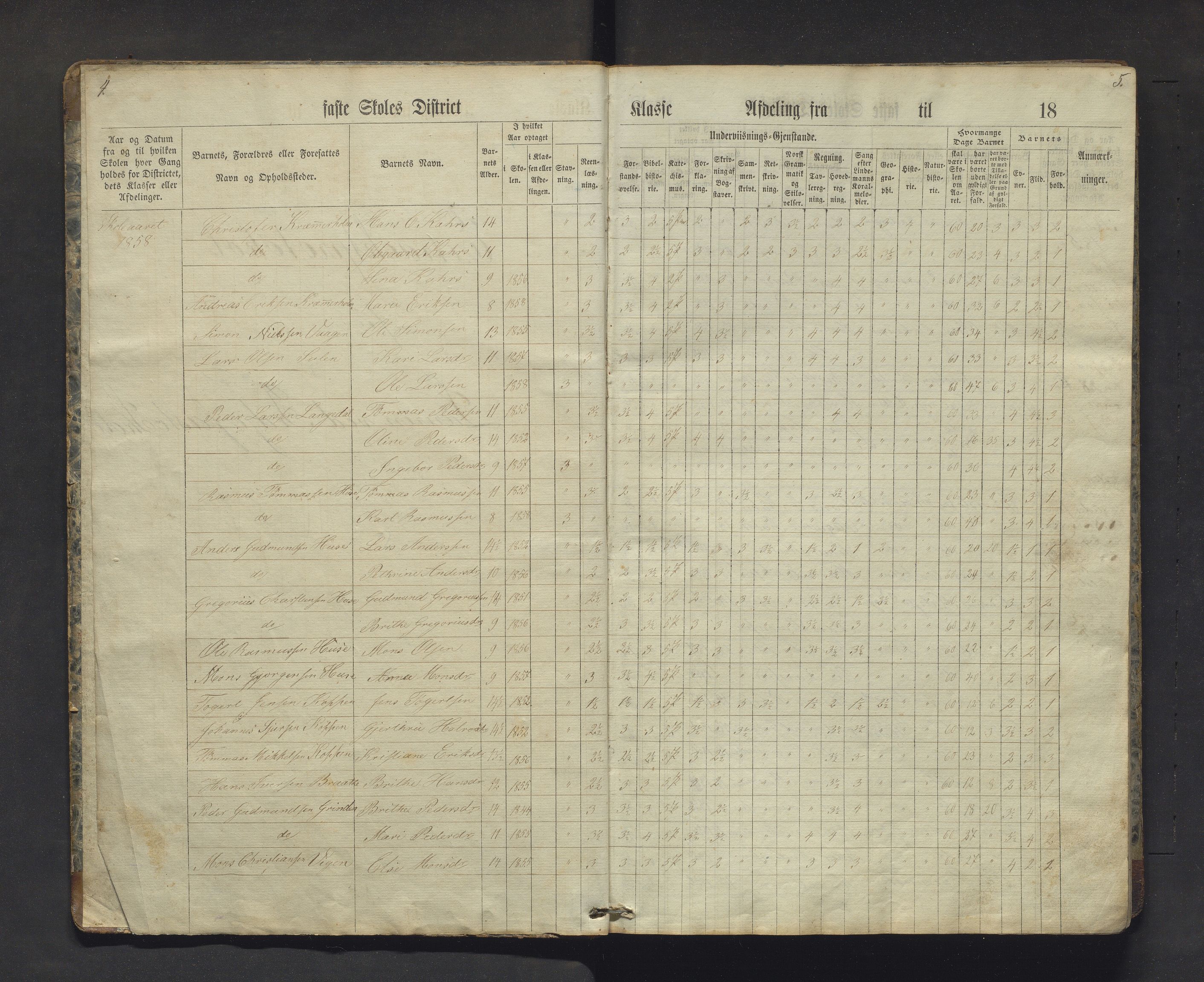 Fedje kommune. Barneskulane, IKAH/1265-231/F/Fa/L0001: Skuleprotokoll for Fedje skule, 1858-1891