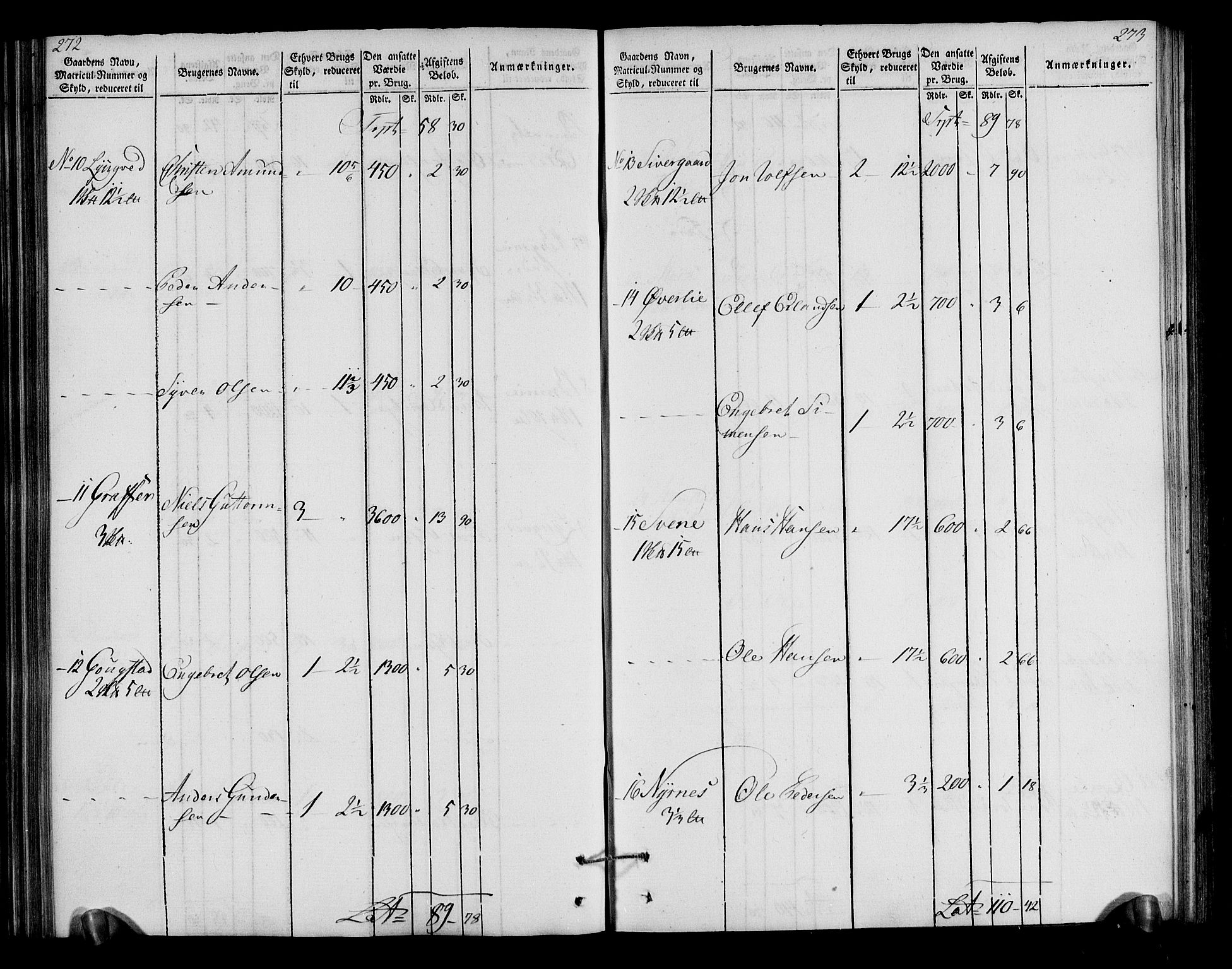 Rentekammeret inntil 1814, Realistisk ordnet avdeling, RA/EA-4070/N/Ne/Nea/L0040: Gudbrandsdalen fogderi. Oppebørselsregister, 1803-1804, s. 142