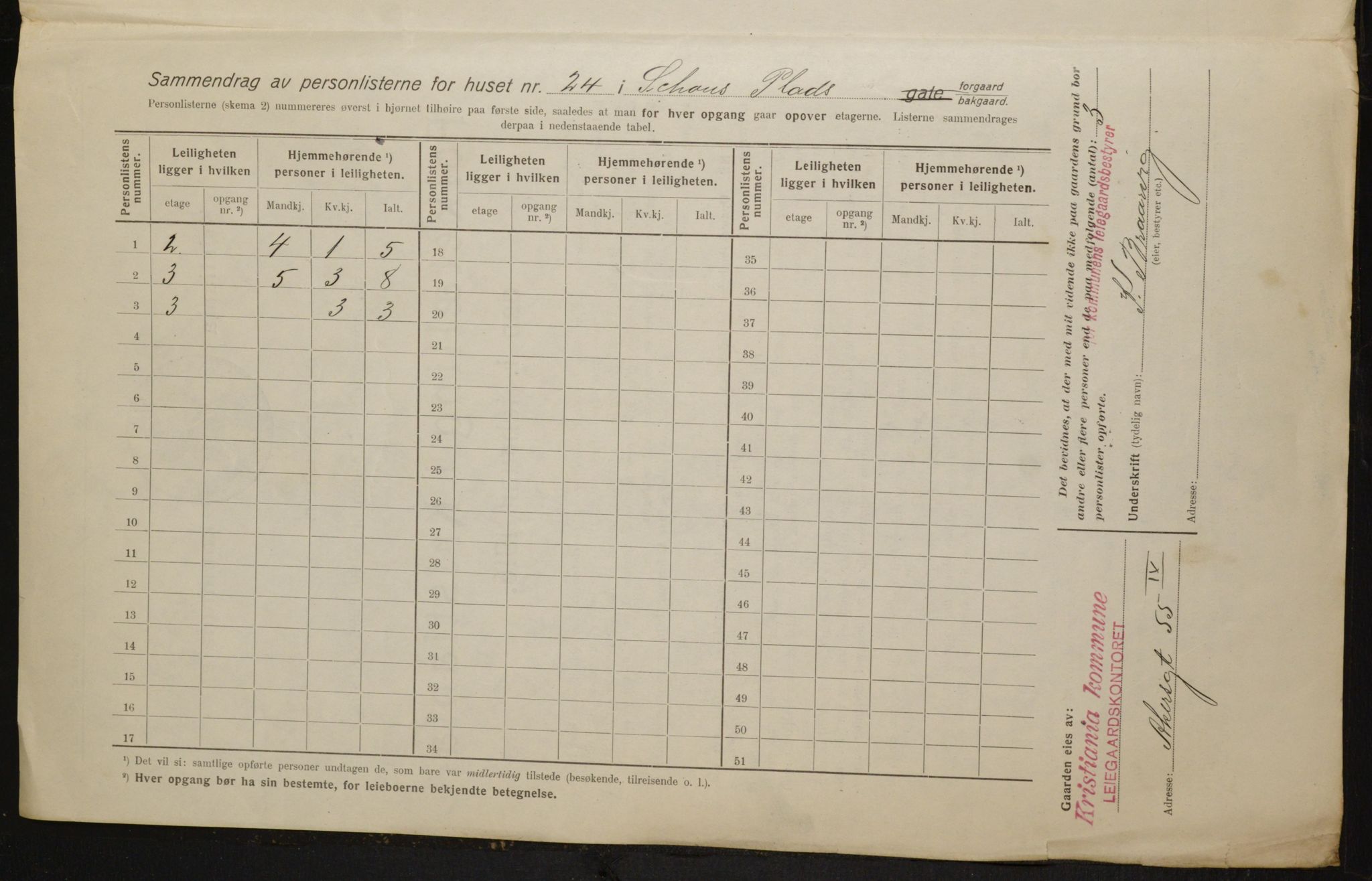 OBA, Kommunal folketelling 1.2.1916 for Kristiania, 1916, s. 92654