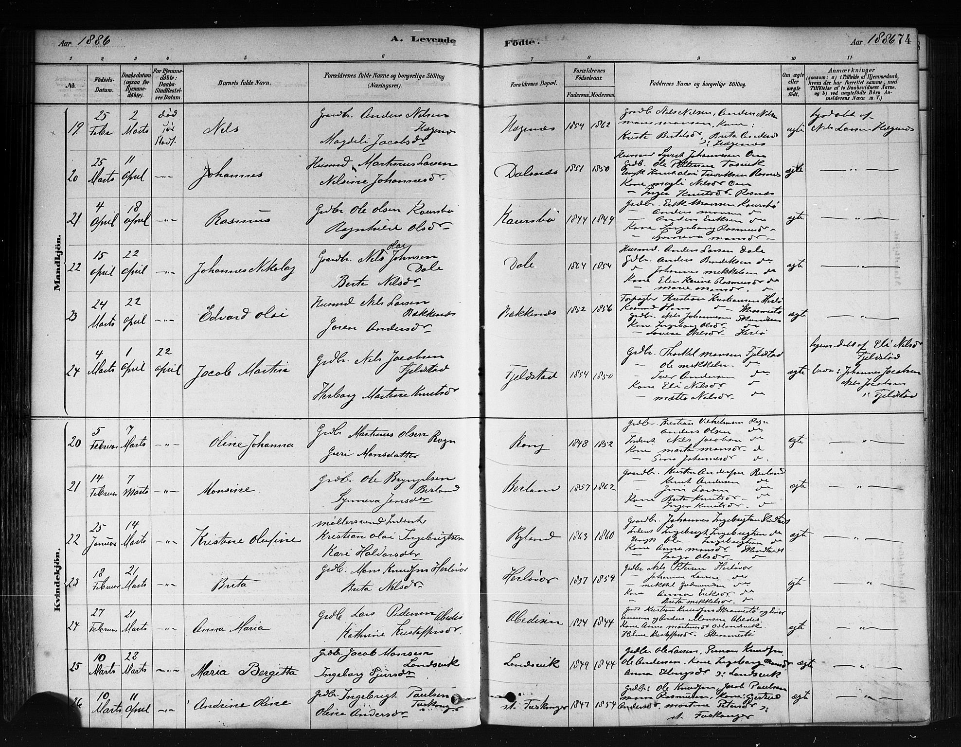 Herdla Sokneprestembete, AV/SAB-A-75701/H/Haa: Ministerialbok nr. A 3, 1878-1890, s. 74