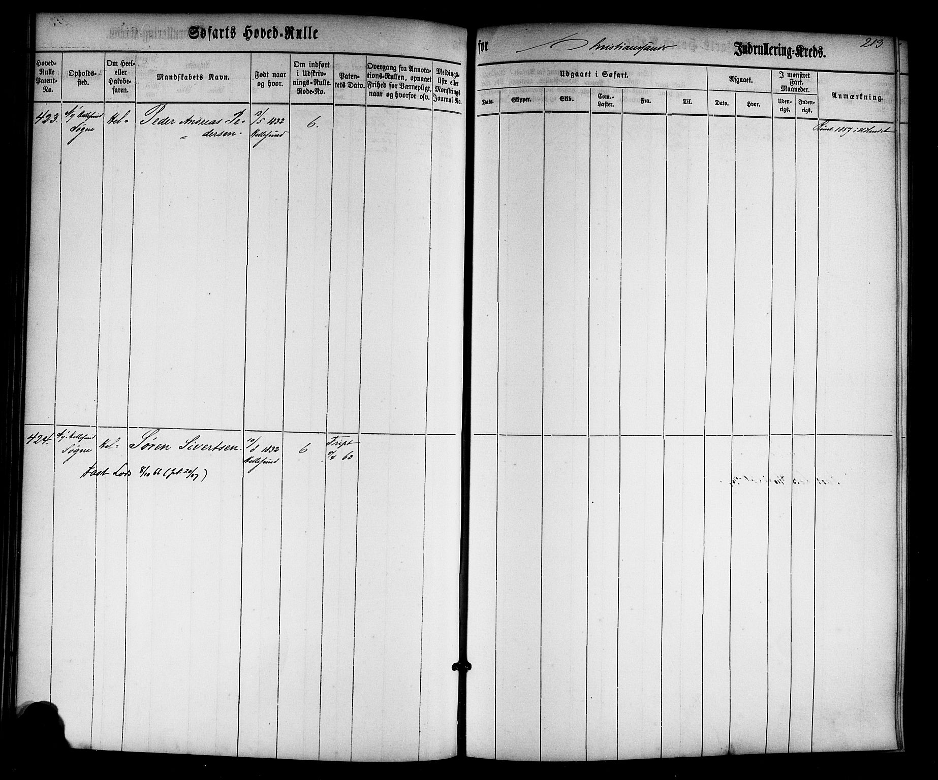 Kristiansand mønstringskrets, AV/SAK-2031-0015/F/Fb/L0022: Hovedrulle nr 1-766, dublett, J-1, 1860-1870, s. 215