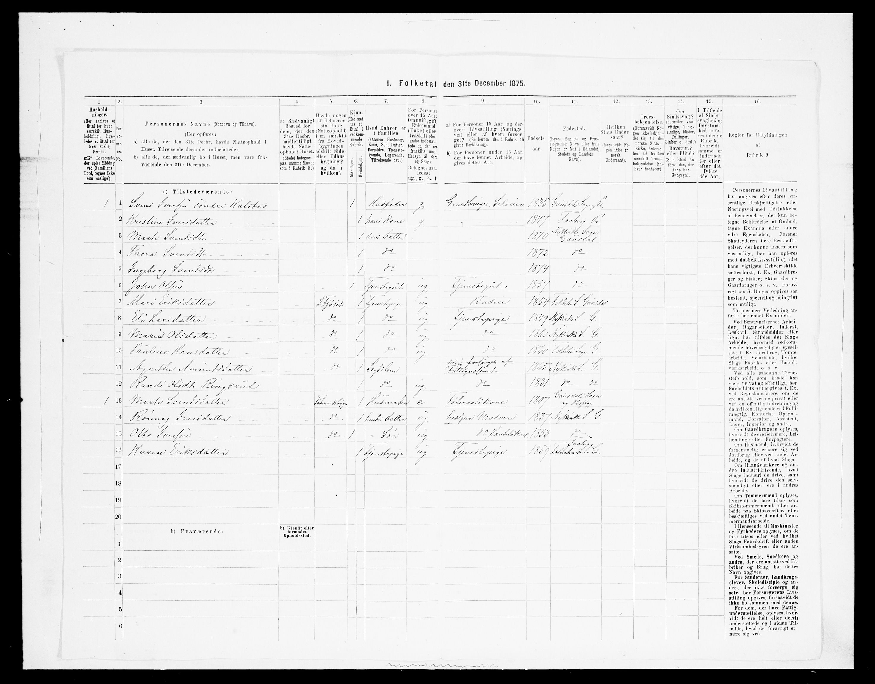 SAH, Folketelling 1875 for 0522P Gausdal prestegjeld, 1875, s. 1026