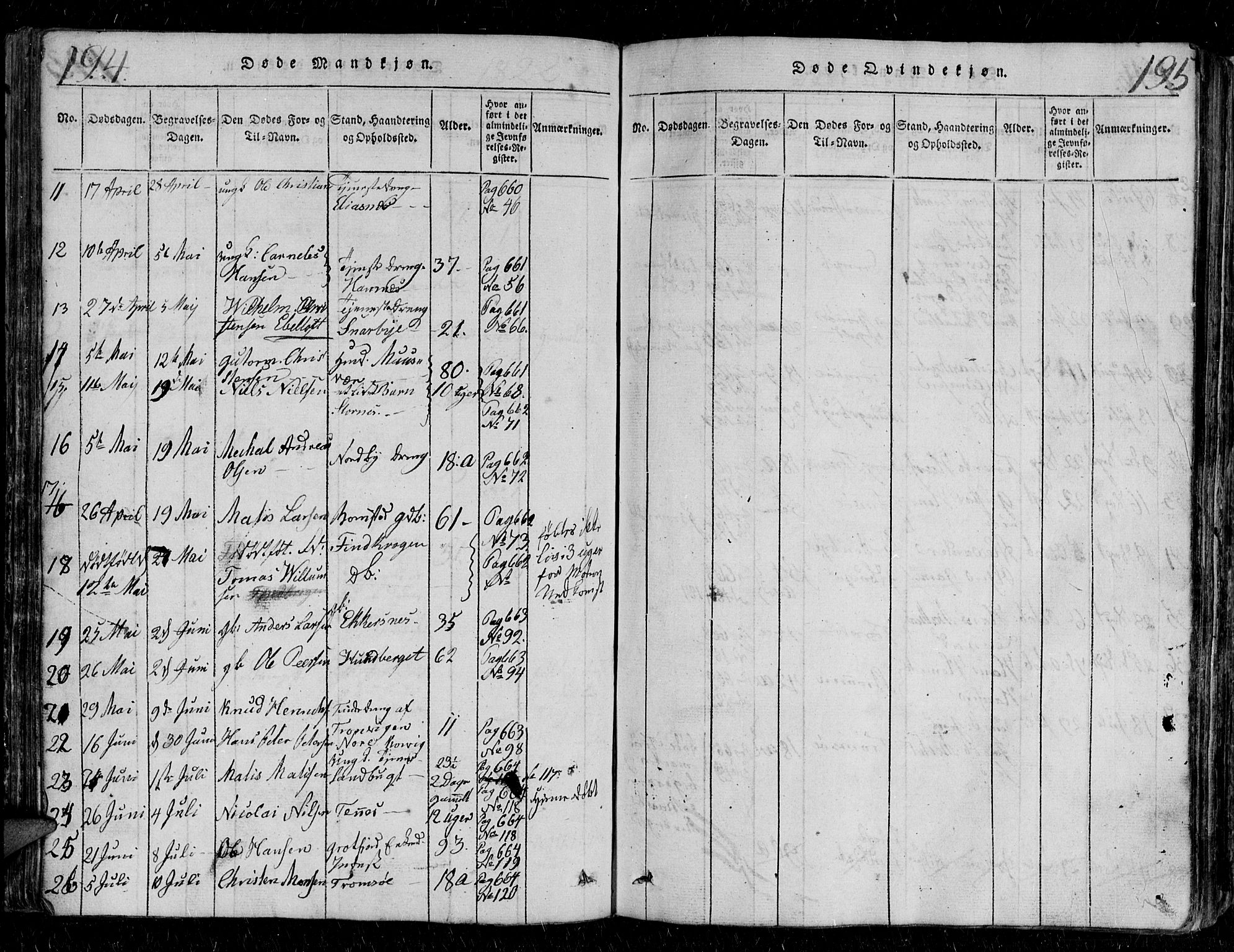 Tromsø sokneprestkontor/stiftsprosti/domprosti, AV/SATØ-S-1343/G/Gb/L0001klokker: Klokkerbok nr. 1, 1821-1833, s. 194-195