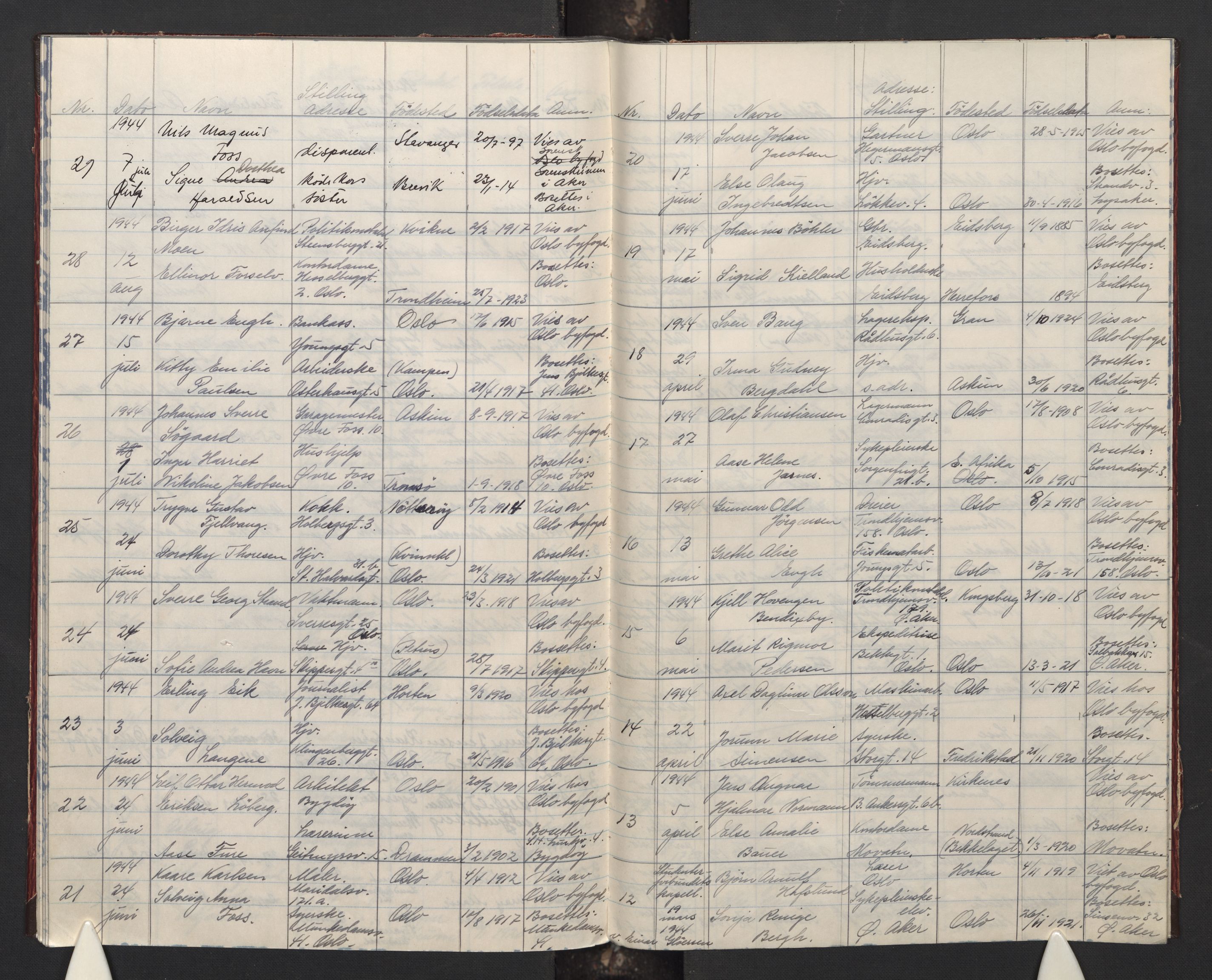 Trefoldighet prestekontor Kirkebøker, AV/SAO-A-10882/H/Hb/L0001: Annen kirkebok nr. 1, 1942-1945