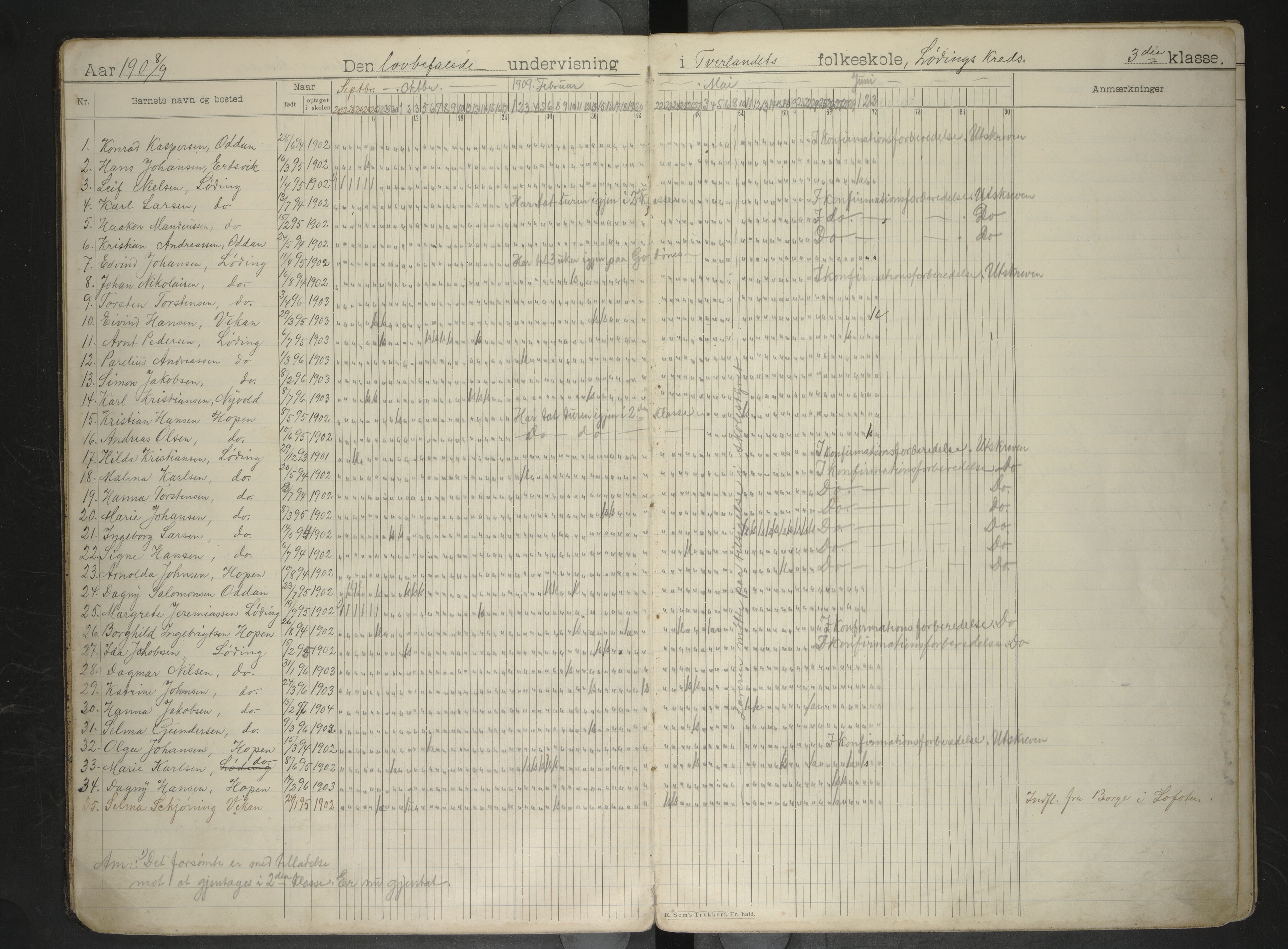 Bodin kommune. Tverlandet skolekrets, AIN/K-18431.510.02/F/Fa/L0006: Dagbog over skolesøgningen, 1907-1923