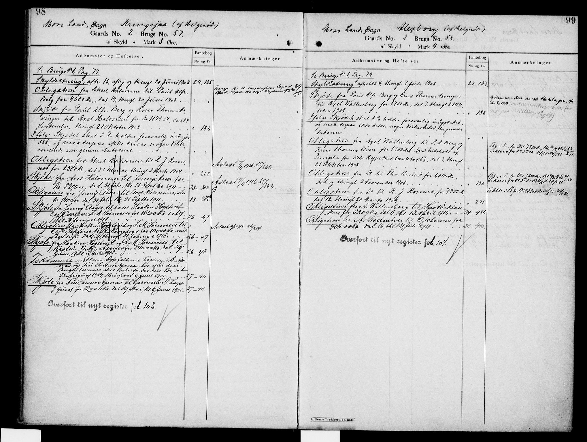 Moss sorenskriveri, AV/SAO-A-10168: Panteregister nr. IV 5, 1899-1925, s. 98-99