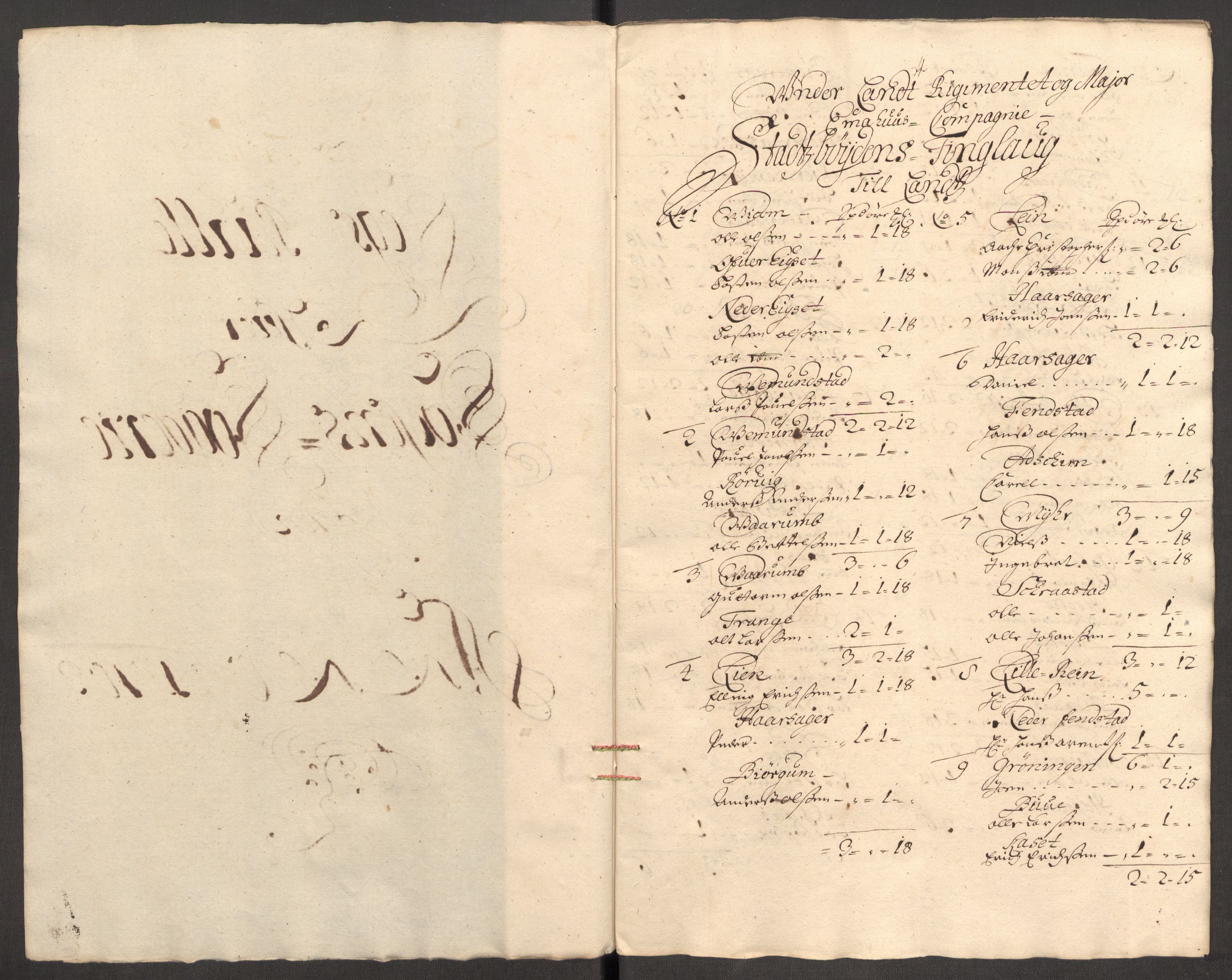 Rentekammeret inntil 1814, Reviderte regnskaper, Fogderegnskap, RA/EA-4092/R57/L3855: Fogderegnskap Fosen, 1702-1703, s. 308
