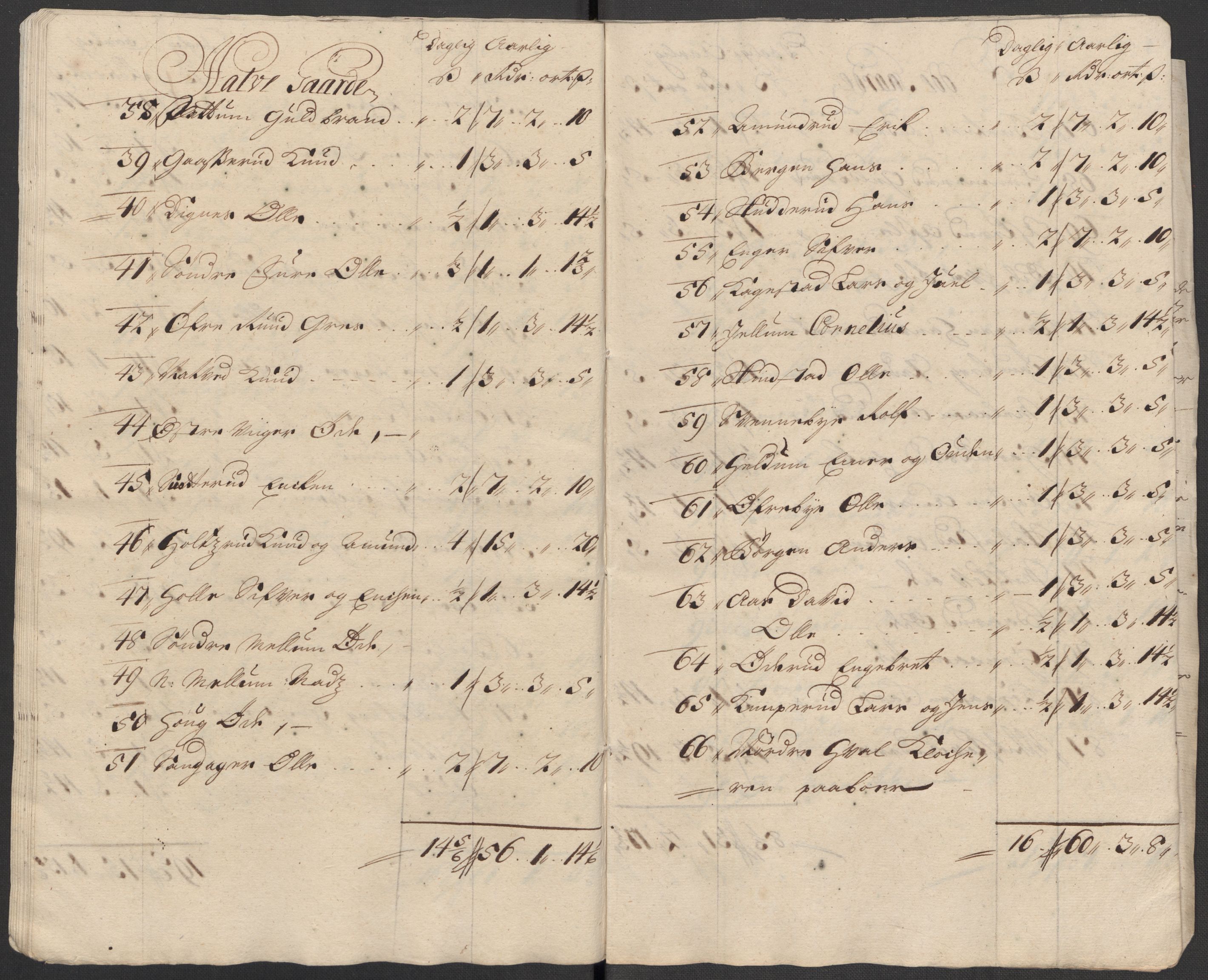 Rentekammeret inntil 1814, Reviderte regnskaper, Fogderegnskap, AV/RA-EA-4092/R31/L1707: Fogderegnskap Hurum, Røyken, Eiker, Lier og Buskerud, 1712, s. 213