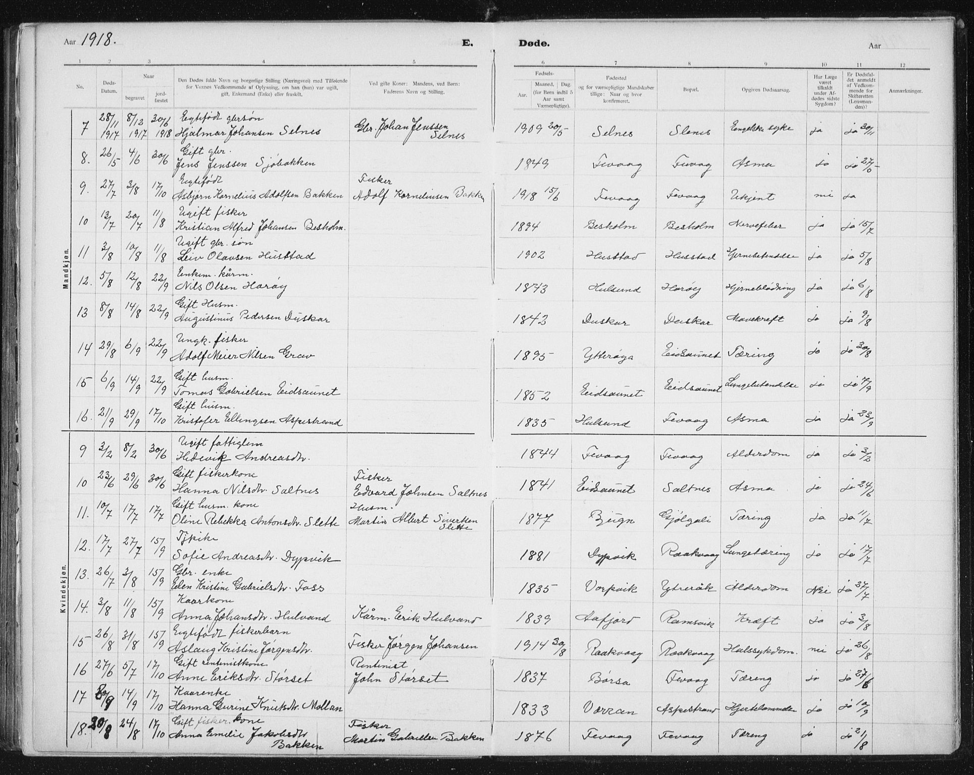 Ministerialprotokoller, klokkerbøker og fødselsregistre - Sør-Trøndelag, SAT/A-1456/653/L0660: Klokkerbok nr. 653C04, 1894-1919