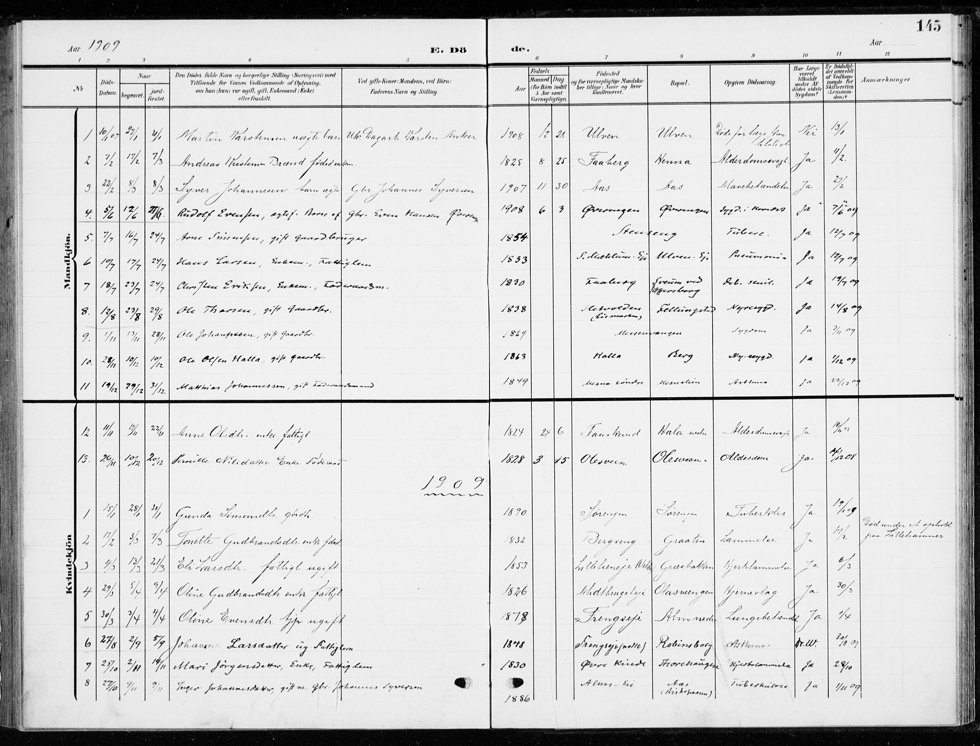 Ringsaker prestekontor, SAH/PREST-014/K/Ka/L0021: Ministerialbok nr. 21, 1905-1920, s. 145