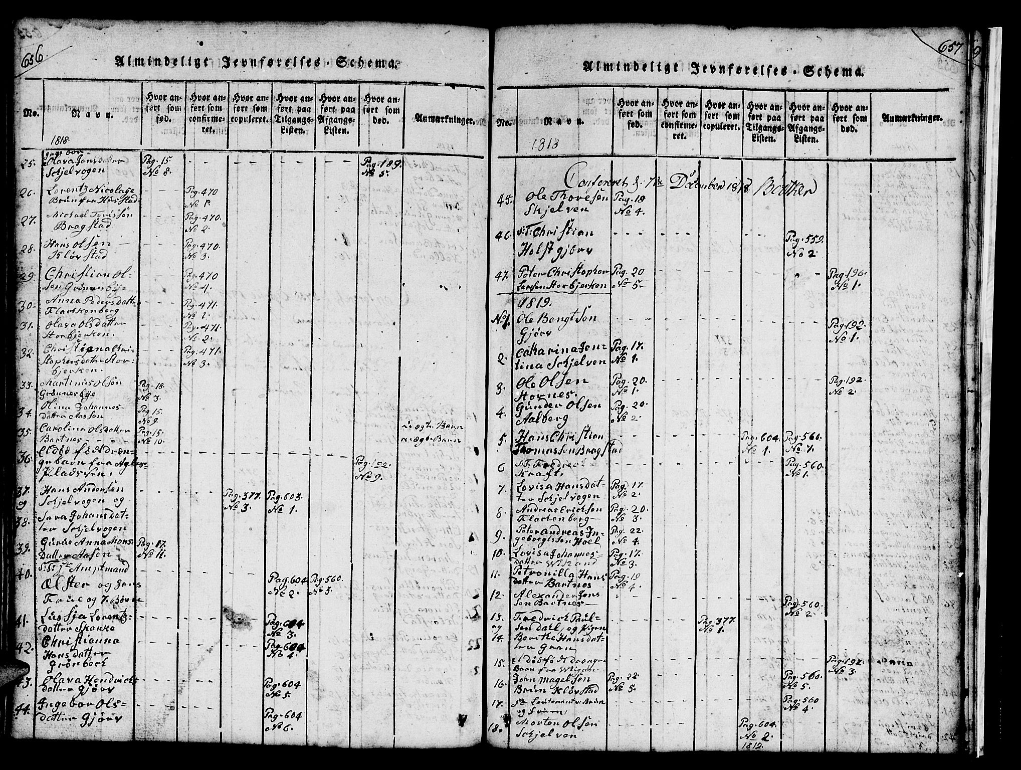 Ministerialprotokoller, klokkerbøker og fødselsregistre - Nord-Trøndelag, SAT/A-1458/732/L0317: Klokkerbok nr. 732C01, 1816-1881, s. 656-657