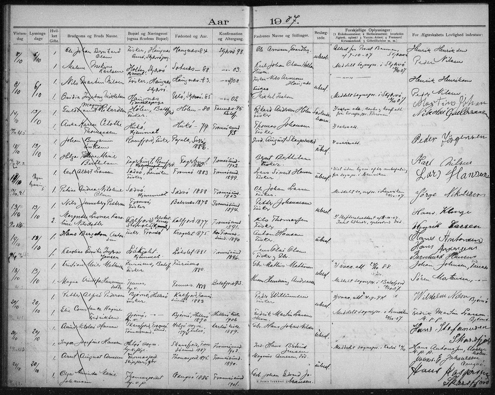 Tromsøysund sokneprestkontor, AV/SATØ-S-1304/H/Hc/L0058: Lysningsprotokoll nr. 58, 1905-1912