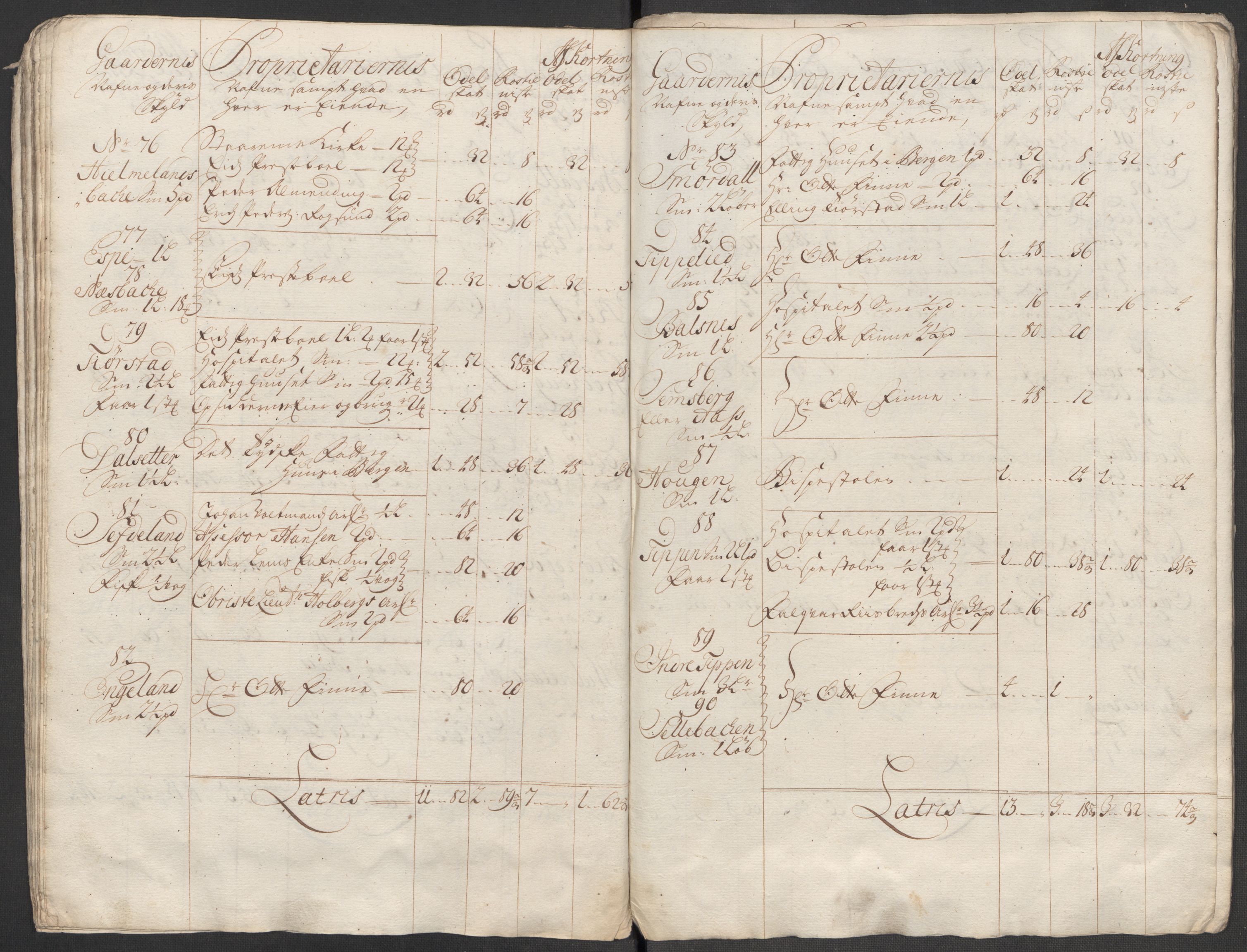 Rentekammeret inntil 1814, Reviderte regnskaper, Fogderegnskap, RA/EA-4092/R53/L3439: Fogderegnskap Sunn- og Nordfjord, 1715, s. 123