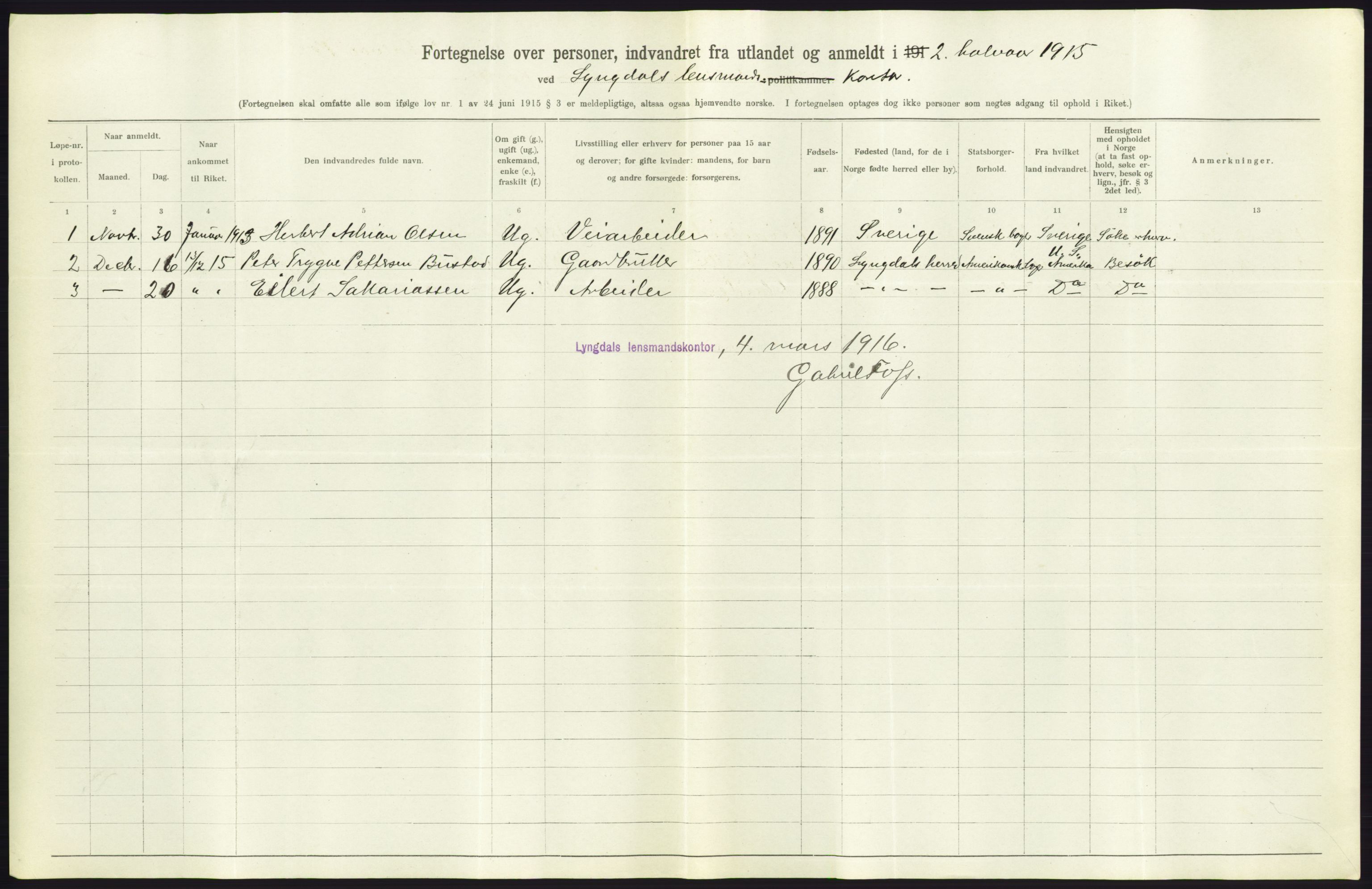 Statistisk sentralbyrå, Sosioøkonomiske emner, Folketellinger, boliger og boforhold, AV/RA-S-2231/F/Fa/L0001: Innvandring. Navn/fylkesvis, 1915, s. 362