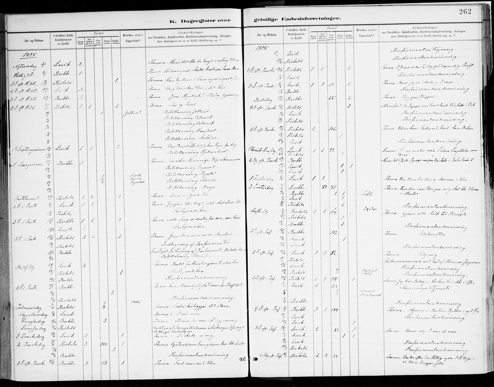 Lavik sokneprestembete, SAB/A-80901: Ministerialbok nr. B 1, 1882-1908, s. 262