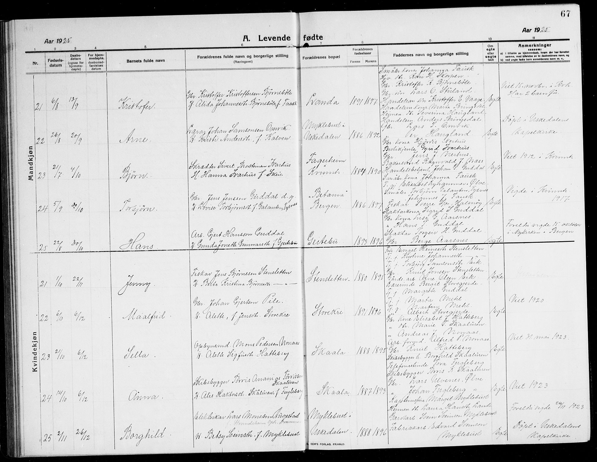 Kvinnherad sokneprestembete, AV/SAB-A-76401/H/Hab: Klokkerbok nr. A 3, 1911-1945, s. 67